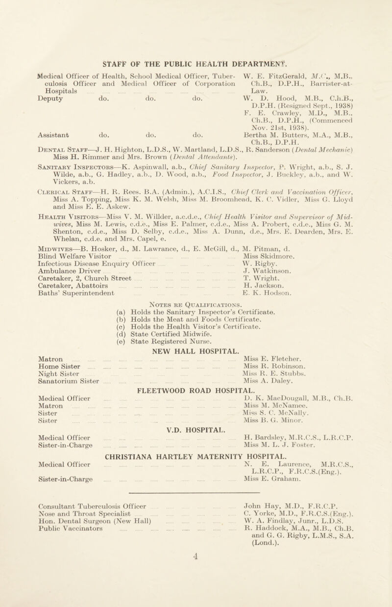 STAFF OF THE PUBLIC HEALTH DEPARTMENT. Medical Officer of Health, School Medical Officer, Tuber- W. E. FitzGerald, M.B.. culosis Officer and Medical Officer of Corporation Ch.B., D.P.H., Barrister-at- Hospitals Law. Deputy do. do. do. W. D. Hood, M.B., C.h.B., D.P.H. (Resigned Sept., 1938) F. E. CrawJey, M.D., M.B., Ch.B., D.P.H., (Commenced Nov. 21st, 1938). Assistant do. do. do. Bertha M. Butters, M.A., M.B., Ch.B., D.P.H. Dental Staff—J. H. Highton, L.D.S., W. Martland, L.D.S., R. Sanderson {Dental Mechanic) Miss H. Rimmer and Mrs. Brown {Dental Attendafits). Sanitaby Inspectors—K. Aspinwall, a.b.. Chief Sanitary Inspector, P. Wright, a.b., S. J. Wilde, a.b., G. Hadley, a.b., D. Wood, a.b.. Food Inspector, J. Buckley, a.b., and W. Vickers, a.b. Clerical Staff—H. R. Rees. B.A. (Admin.), A.C.I.S., Chief Clerk and Vaccination Officer, Miss A. Topping, Miss K. M. Welsh, Miss M. Broomhead, K. C. Vidler, Miss G. Lloyd and Miss E. E. Askew. Health Visitors—Miss V. M. Willder, a.c.d.e.. Chief Health Visitor and Supervisor of Mid¬ wives, Miss M. Lewis, c.d.e.. Miss E. Palmer, c.d.e., Miss A. Probert, c.d.e.. Miss G. M. Shenton, c.d.e.. Miss D. Selby, c.d.e., Miss A. Dunn, d.e., Mrs. E. Dearden, Mrs. E. Whelan, c.d.e. and Mrs. Capel, e. Midwives—B. Hosker, d., M. Lawrance, d., E. McGill, d., M. Pitman, d. Blind Welfare Visitor . Miss Skidmore. Infectious Disease Enquiry Officer. . , . W. Rigby. Ambulance Driver. J. Watkinson. Caretaker, 2, Church Street. T. Wright. Caretaker, Abattoirs . H. Jackson. Baths’ Superintendent . E. K. Hodsori. Notes re Qualifications. (a) Holds the Sanitary Inspector’s Certificate. (b) Holds the Meat and Foods Certificate. (c) Holds the Health Visitor’s Certificate. (d) State Certified Midwife. (e) State Registered Nurse. NEW HALL HOSPITAL. . Miss E. Fletcher. . Miss R. Robinson. Miss R. E. Stubbs. . Miss A. Daley. FLEETWOOD ROAD HOSPITAL. . D. K. MacDougall, M.B., Ch.B. Miss M. McNamee. Miss S. C. McNally. . Miss B. G. Minor. V.D. HOSPITAL. Medical Officer . . H. Bardsley, M.R.C.S., L.R.C.P. Sister-in-Charge . Miss M. L. J. I ostei‘. CHRISTIANA HARTLEY MATERNITY HOSPITAL. Medical Officer . N. E. Laurence, M.R.C.S., L.R.C.P., F.R.C.S.(Eng.). Sister-in-Charge . Miss E. Graham. Matron Home Sister . Night Sister Sanatorium Sister Medical Officer Matron . Sister . Sister . Consultant Tuberculosis Officer Nose and Throat Specialist . Hon. Dental Surgeon (New Hall) Public Vaccinators . John Hay, M.D., F.R.C.P. C. Yorke, M.D., F.R.C.S.(Eng.). W. A. Findlay, Junr., L.D.S. R. Haddock, M.A., M.B., Ch.B. and G. G. Rigby, L.M.S., S.A. (Lond.).