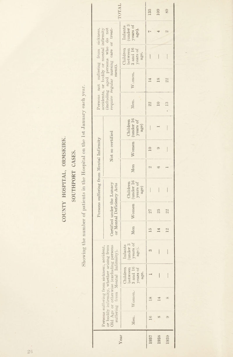 2f) * cn S p£i in U ifx < H HH Qh irx O X H :z: ;:^ o u H O IX K H P O in OJ K*‘i X! o o !h 03 CD O r—H c^ O 0 -4^ 4-5 P 0 • rH -P c3 P. pH o 0 _Q