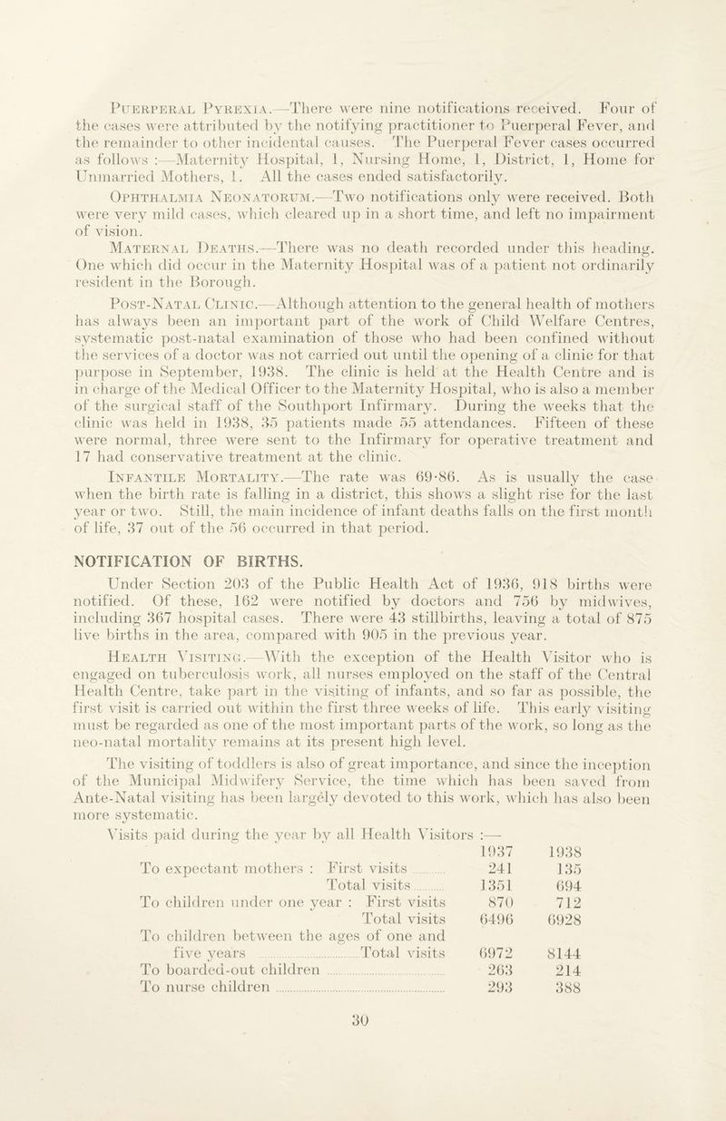 Puerperal Pyrexia.—There were nine notifications received. Four of tlie cases were attributed by the notifying practitioner to Puerperal Fever, and the remainder to other incidental causes. The Puerperal Fever cases occurred as follows :—Maternity Hospital, 1, Nursing Home, 1, District, 1, Home for Unmarried Mothers, 1. All the eases ended satisfactorily. Ophthalmia Neonatorum.—Two notifications only were received. Both \vere very mild cases, which cleared up in a short time, and left no impairment of vision. Maternal Deaths.—There was no death recorded under this heading. One vTich did occur in the Maternity Hospital was of a patient not ordinarily resident in the Borough. Post-Natal Clinic.—Although attention to the general health of motliers has always been an important part of the work of Child Welfare Centres, systematic post-natal examination of those who had been confined without the services of a doctor was not carried out until the opening of a clinic for that ])urpose in September, 1938. The clinic is held at the Health Centre and is in charge of the Medical Officer to the Maternity Hospital, who is also a member of the surgical staff of the Southport Infirmary. During the wrecks that the clinic was held in 1938, 35 patients made 55 attendances. Fifteen of these were normal, three were sent to the Infirmary for operative treatment and 17 had conservative treatment at the clinic. Infantile Mortality.—The rate w^as 69*86. As is usually the case when the birth rate is falling in a district, this shows a slight rise for the last year or two. Still, the main incidence of infant deaths falls on the first month of life, 37 out of the 56 occurred in that period. NOTIFICATION OF BIRTHS. Under Section 203 of the Public Health Act of 1936, 918 bir'ths were notified. Of these, 162 were notified by doctors and 756 by midwives, including 367 hospital cases. There were 43 stillbirths, leaving a total of 875 live births in the area, compared with 905 in the previous year. Health ^TsITING.—With the exception of the Health Visitor who is engaged on tuberculosis work, all nurses employed on the staff of the Central Health Centre, take part in the visiting of infants, and so far as possible, the first visit is carried out within the first three wrecks of life. This early visiting must be regarded as one of the most important parts of the work, so long as the neo-natal mortality remains at its present high level. The visiting of toddlers is also of great importance, and since the ince])tion of the Municipal Midwifery Service, the time which has been saved from Ante-Natal visiting has been largely devoted to this work, which lias also been more systematic. \Tsits paid during the year by all Health Visitors :—■ 1937 1938 To expectant mothers ; First visits. 241 135 Total visits. 1351 694 To children under one year : First visits 870 712 Total visits 6496 6928 To children between the ages of one and five years .Total visits 6972 8144 To boarded-out children . 263 214 To nurse children . 293 388