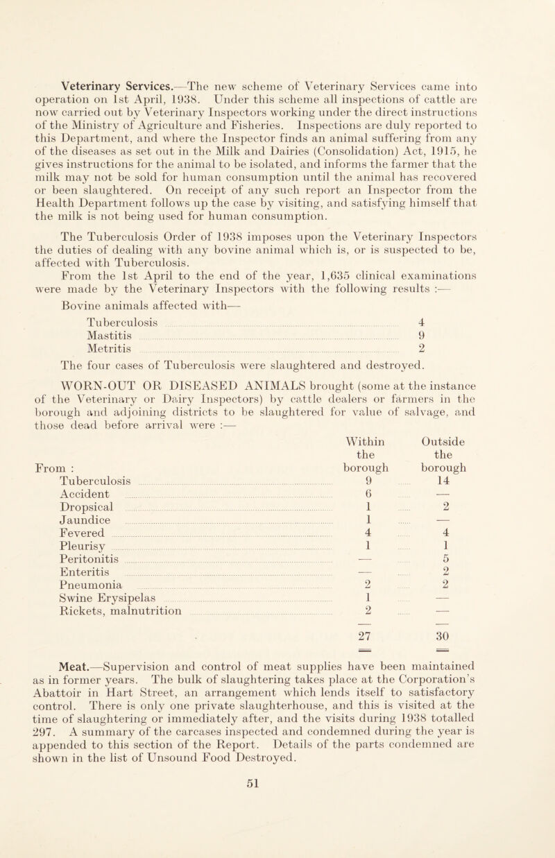 Veterinary Services.—The new scheme of Veterinary Services came into operation on 1st April, 1938. Under this scheme all inspections of cattle are now carried ont by Veterinary Inspectors working under the direct instructions of the Ministry of iVgricnlture and Fisheries. Inspections are duly reported to this Department, and where the Inspector finds an animal suffering from any of the diseases as set out in the Milk and Dairies (Consolidation) Act, 1915, he gives instructions for the animal to be isolated, and informs the farmer that the milk may not be sold for human consumption until the animal has recovered or been slaughtered. On receipt of any such report an Inspector from the Health Department follows up the case by visiting, and satisfying himself that the milk is not being used for human consumption. The Tuberculosis Order of 1938 imposes upon the Veterinary Inspectors the duties of dealing with any bovine animal which is, or is suspected to be, affected with Tuberculosis. From the 1st April to the end of the year, 1,635 clinical examinations were made by the Veterinary Inspectors with the following results :— Bovine animals affected with— Tuberculosis . 4 Mastitis . 9 Metritis . 2 The four cases of Tuberculosis were slaughtered and destroyed. WORN-OUT OR DISEASED ANIMALS brought (some at the instance of the Veterin?»ry or Dairy Inspectors) by cattle dealers or farmers in the borough and adjoining districts to be slaughtered for value of salvage, and those dead before arrival were :— Within Outside the the borough borough 9 14 6 — I 2 I — 4 4 1 I — 5 — .. 2 2 . 2 1 — 2 . — 27 30 Meat.—Supervision and control of meat supplies have been maintained as in former years. The bulk of slaughtering takes place at the Corporation’s Abattoir in Hart Street, an arrangement which lends itself to satisfactory control. There is only one private slaughterhouse, and this is visited at the time of slaughtering or immediately after, and the visits during 1938 totalled 297. A summary of the carcases inspected and condemned during the year is appended to this section of the Report. Details of the parts condemned are shown in the list of Unsound Food Destroyed. From : Tuberculosis Accident . Dropsical Jaundice . Fevered . Pleurisy . Peritonitis . Enteritis . Pneumonia . Swine Erysipelas Rickets, malnutrition