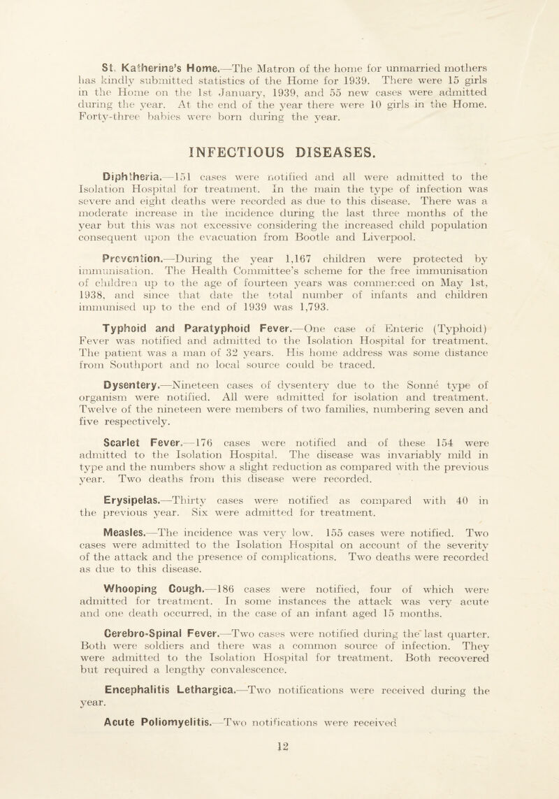 St, Katherms’s Home.—The Matron of the honie for unmarried mothers lias kindly submitted statistics of the Home for 1939. There M^ere 15 girls in the Home on the 1st January, 1939, and 55 new cases were admitted during the year. At the end of the year there were 10 girls in the Home. Forty-three babies were born during the year. INFECTIOUS DISEASES. Diphthesia.—151 cases were notified and all were admitted to the Isolation Hospital for treatment. In the main the type of infection was severe and eight deaths were recorded as due to this disease. There was a moderate increase in the incidence during the last three months of the year but this was not excessive considering the increased child population consequent upon the evacuation from Bootle and Liverpool. Prevention.—During the year 1,167 children were protected by irnniimisation. The Health Committee’s scheme for the free immunisation of childreir up to the age of fourteen years was commenced on May 1st, 1938, and since that date the total number of infants and children immunised up to the end of 1939 was 1,793. Typhoid and Paratyphoid Fever.—One case of Enteric (Typhoid) Fever was notified and admitted to the Isolation Hospital for treatment. The patient wms a man of 32 years. His home address was some distance from Southport and no local source could be traced. Dysentery.—Nineteen cases of dysentery due to the Sonne type of organism were notified. All were admitted for isolation and treatment. Twelve of the nineteen were members of two families, numbering seven and five respectively. Scarlet Fever.—176 cases were notified and of these 154 were admitted to the Isolation Hospital. The disease was invariably mild in type and the numbers show a slight reduction as compared with the previous year. Two deaths from this disease were recorded. Erysipelas.—Thirty cases were notified as compared with 40 in the previous year. Six were admitted for treatment. Measles.—The incidence was very low. 155 cases were notified. Two cases were admitted to the Isolation Hospital on account of the severity of the attack and the presence of complications. Two deaths were recorded as due to this disease. Whooping Cough.—186 cases were notified, four of which were admitted for treatment. In some instances the attack was verv acute and one death occurred, in the case of an infant aged 15 months. Cerebro-Spinal Fever.—Two cases were notified during the'last quarter. Both were soldiers and there was a common source of infection. They were admitted to the Isolation Hospital for treatment. Both recovered but required a lengthy convalescence. Encephalitis Lethargica.^—^Two notifications were received during the year. Acute Poliomyelitis. -Two notifications were received