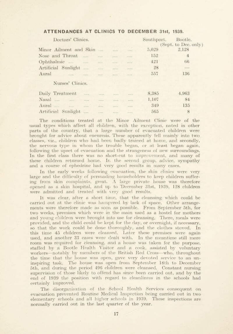 ATTENDANCES AT CLINICS TO DECEMBER 31sL 1939. Doctors’ Clinics. Southport. Bootle. (Sept, to Dec. only) Minor Ailment and Skin . 5,029 2,128 Nose and Throat 152 4 Ophthalmic . 421 66 Artificial Sunlight . 28 — Aural 557 136 Nurses’ Clinics. Daily Treatment 8,385 4,963 Nasal . 1,107 84 Aural . 349 135 Artificial Sunlight . 565 8 The conditions treated at the Minor Ailment Clinic were of the usual types which affect all children, with the exception, noted in other parts of the country, that a large number of evacuated children were brought for advice about eneuresis. These apparently fell mainly into two classes, viz., children who had been badly trained at home, and secondly, the nervous type in whom the trouble began, or at least began again, following the upset of evacuation and the strangeness of new surroundings. In the first class there was no short-cut to improvement, and many of these children returned home. In the second group, advice, sympathy and a course of ephedrine had very good results in many cases. In the early weeks following evacuation, the skin clinics were very large and the difficulty of persuading householders to keep children suffer¬ ing from skin complaints, great. A large private house was therefore opened as a skin hospital, and up to December 31st, 1939, 128 children were admitted and treated with ^ ery good results. It was clear, after a short time, that the cleansing which could be carried out at the clinic was hampered by lack of space. Other arrange¬ ments were therefore made as soon as possible. From September 5th, for two weeks, premises which were in the main used as a hostel for mothers and young children were brought into use for cleansing. There, meals were provided, and the child could be kept for the day, or overnight, if necessary, so that the work could be done thoroughly, and the clothes stoved. In this time 45 children were cleansed. Later these premises were again used, and another 33 cases were dealt witli. In the meantime still more room was required for cleansing, and a house was taken for the purpose, staffed by a Bootle Health Visitor and a cook, assisted by voluntary workers—notably by members of the British Red Cross—who, throughout the time that the house was open, gave very devoted service to an un¬ inspiring task. The house was open from September 18th to December 5th, and during the period 496 children were cleansed. Constant nursing- supervision of those likely to offend has since been carried out, and by the end of 1939 the position with regard to cleanliness in the schools had certainly improved. The disorganisation of the School Health Services consequent on evacuation prevented Routine Medical Inspection being carried out in two elementary schools and all higlier schools in 1939. These inspections are normally carried out in the last quarter of the year.