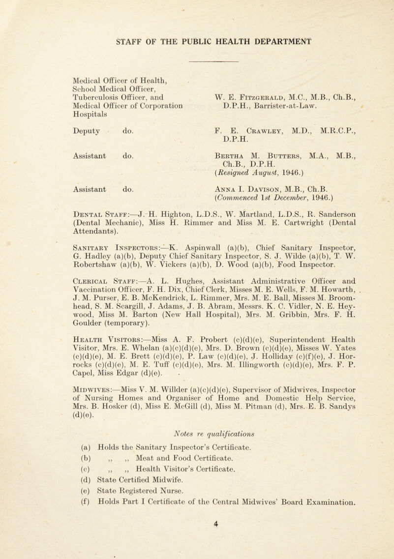 STAFF OF THE PUBLIC HEALTH DEPARTMENT Medical Officer of Healthy School Medical Officer, Tuberculosis Officer, and Medical Officer of Corporation Hospitals W. E. FitzgeralDj M.C., M.B., D.P.H., Barrister-at-Law. Ch.B., Deputy do. F. E. Crawley, M.D., M.R.C.P., D.P.H. Assistant do. Bertha M. Butters, M.A., Ch.B., D.P.H. {Resigned August, 1946.) M.B., Assistant do. Anna I. Davison, M.B., Ch.B. {Commenced \st December, 1946.) Dental Staff:—J.-H. High ton, L.D.S., W. Martland, L.D.S., R. Sanderson (Dental Mechanic), Miss H. Rimmer and Miss M. E. Cartwright (Dental Attendants). Sanitary Inspectors:—K. Aspinwall (a)(b). Chief Sanitary Inspector, G. Hadley (a)(b). Deputy Chief Sanitary Inspector, S. J. Wilde (a)(b), T W. Robertshaw (a)(b), W. Vickers (a)(b), D. Wood (a)(b). Food Inspector. Clerical Staff:—A. L. Hughes, Assistant Administrative Officer and Vaccination Officer, F. H. Dix, Chief Clerk, Misses M. E. Wells, F. M. Howarth, . J. M. Purser, E. B. McKendrick, L. Rimmer, Mrs. M. E. Ball, Misses M. Broom- head, S. M. Scargill, J. Adams, J. B. Abram, Messrs. K. C. Vidler, N. E. Hey- wood. Miss M. Barton (New Hall Hospital), Mrs. M. Gribbin, Mrs. F. H. Goulder (temporary). Health Visitors:—Miss A. F. Probert (c)(d)(e). Superintendent Health Visitor, Mrs. E. Whelan (a)(c)(d)(e), Mrs. D. Brown (c)(d)(e). Misses W. Yates (c) (d)(e), M. E. Brett (c)(d)(e), P. Law (c)(d)(e), J. Holliday (c)(f)(e), J. Hor- rocks (c)(d)(e), M. E. Tuff (c)(d)(e), Mrs. M. Illingworth (c)((i)(e), Mrs. F. P. Capel, Miss Edgar (d)(e). Midwives:—Miss V. M. Willder (a)(c)(d)(e). Supervisor of Midwives, Inspector of Nursing Homes and Organiser of Home and Domestic Help Service, Mrs. B. Hosker (d). Miss E. McGill (d). Miss M. Pitman (d), Mrs. E. B. Sandys (d) {e). Notes re qualifications (a) Holds the Sanitary Inspector’s Certificate. (b) ,, ,, Meat and Food Certificate. (c) ,, ,, Health Visitor’s Certificate. (d) State Certified Midwife. (e) State Registered Nurse. (f) Holds Part I Certificate of the Central Midwives’ Board Examination.