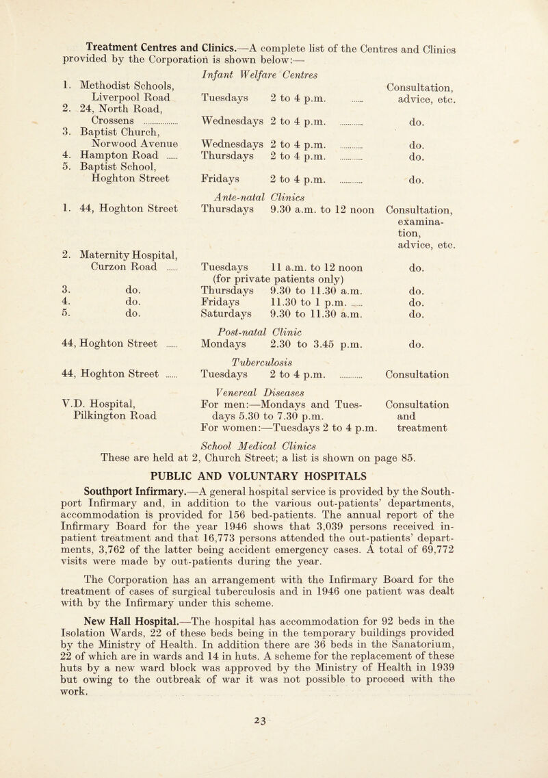Treatment Centres and Clinics.—A complete list of the Centres and Climes provided by the Corporation is shown below:— 1. Methodist Schools, Infant Welfare Centres Consultation, Liverpool Road Tuesdays 2 to 4 p.m. advice, etc. 2. 24, North Road, Crossens . Wednesdays 2 to 4 p.m. do. 3. Baptist Church, Norwood Avenue Wednesdays 2 to 4 p.m. do. 4. Hampton Road . Thursdays 2 to 4 p.m. do. 5. Baptist School, Hoghton Street Fridays 2 to 4 p.m. do. 1. 44, Hoghton Street Ante-natal Clinics Thursdays 9.30 a.m. to 12 noon Consultation, 2. Maternity Hospital, Curzon Road . Tuesdays 11 a.m. to 12 noon examina¬ tion, advice, etc. do. 3. do. (for private patients only) Thursdays 9.30 to 11.30 a.m. do. 4. do. Fridays 11.30 to 1 p.m. do. 5. do. Saturdays 9.30 to 11.30 a.m. do. 44, Hoghton Street . Post-natal Clinic Mondays 2.30 to 3.45 p.m. do. 44, Hoghton Street . Tuberculosis Tuesdays 2 to 4 p.m. Consultation Venereal Diseases V.D. Hospital, For men:—Mondays and Tues- Consultation Pilkington Road days 5.30 to 7.30 p.m. For women:—Tuesdays 2 to 4 p.m. and treatment School Medical Clinics These are held at 2, Church Street; a list is shown on page 85. PUBLIC AND VOLUNTARY HOSPITALS Southport Infirmary.—A general hospital service is provided by the South- port Infirmary and, in addition to the various out-patients’ departments, accommodation is provided for 156 bed-patients. The annual report of the Infirmary Board for the year 1946 shows that 3,039 persons received in¬ patient treatment and that 16,773 persons attended the out-patients’ depart¬ ments, 3,762 of the latter being accident emergency cases. A total of 69,772 visits were made by out-patients during the year. The Corporation has an arrangement with the Infirmary Board for the treatment of cases of surgical tuberculosis and in 1946 one patient was dealt with by the Infirmary under this scheme. New Hall Hospital .—The hospital has accommodation for 92 beds in the Isolation Wards, 22 of these beds being in the temporary buildings provided by the Ministry of Health. In addition there are 36 beds in the Sanatorium, 22 of which are in wards and 14 in huts. A scheme for the replacement of these huts by a new ward block was approved by the Ministry of Health in 1939 but owing to the outbreak of war it was not possible to proceed with the work.