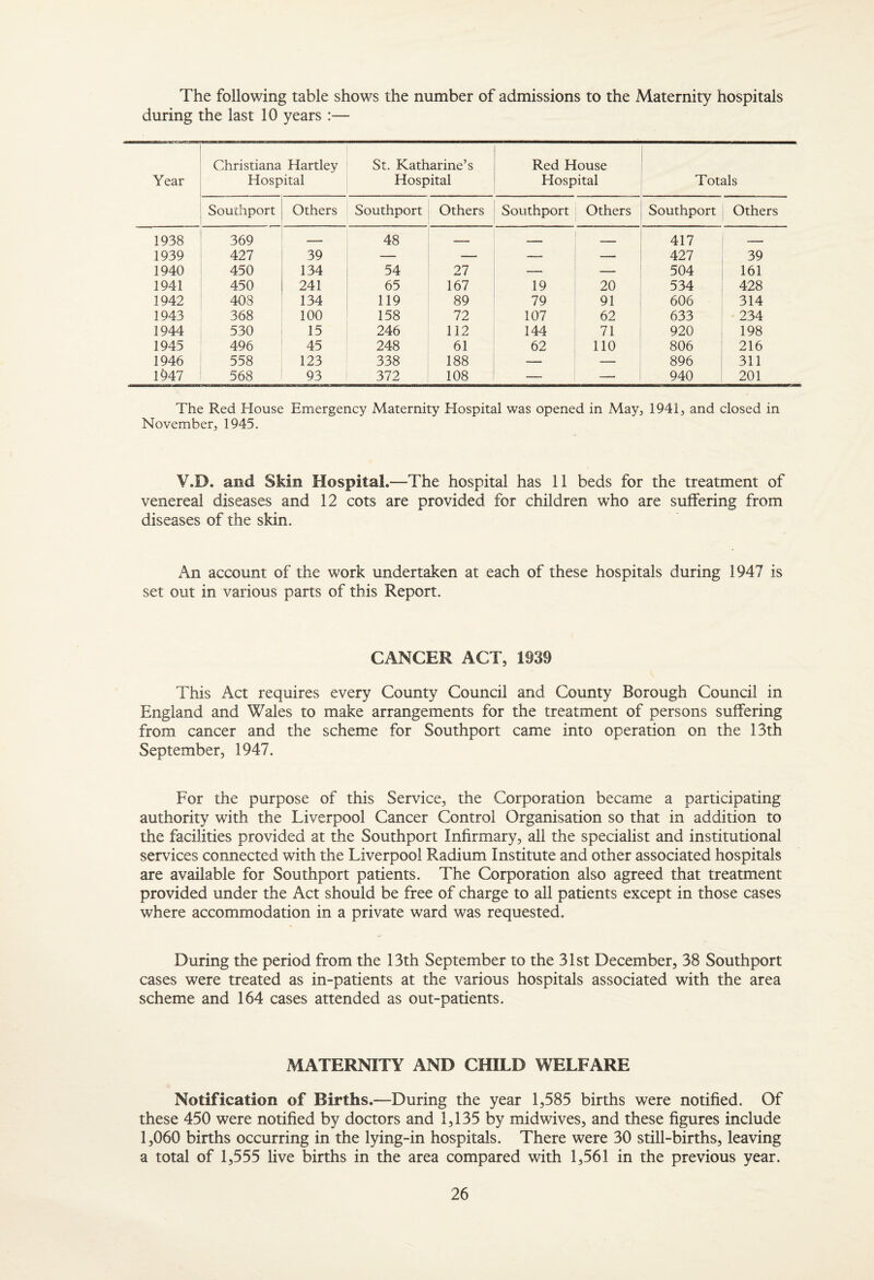 The following table shows the number of admissions to the Maternity hospitals during the last 10 years :— Christiana Hartley St. Katharine’s Red House Year Hospital Hospital Hospital Totals Southport Others Southport Others Southport Others Southport Others 1938 369 48 417 1939 427 39 — — — — 427 39 1940 450 134 54 27 — — 504 161 1941 450 241 65 167 19 20 534 428 1942 408 134 119 89 79 91 606 314 1943 368 100 158 72 107 62 633 234 1944 530 15 246 112 144 71 920 198 1945 496 45 248 61 62 no 806 216 1946 558 123 338 188 — — 896 311 1947 568 93 372 108 — — 940 201 The Red House Emergency Maternity Hospital was opened in May, 1941, and closed in November, 1945. V.D. and Skin Hospital.—The hospital has 11 beds for the treatment of venereal diseases and 12 cots are provided for children who are suffering from diseases of the skin. An account of the work undertaken at each of these hospitals during 1947 is set out in various parts of this Report. CANCER ACT, 1939 This Act requires every County Council and County Borough Council in England and Wales to make arrangements for the treatment of persons suffering from cancer and the scheme for Southport came into operation on the 13th September, 1947. For the purpose of this Service, the Corporation became a participating authority with the Liverpool Cancer Control Organisation so that in addition to the facilities provided at the Southport Infirmary, all the specialist and institutional services connected with the Liverpool Radium Institute and other associated hospitals are available for Southport patients. The Corporation also agreed that treatment provided under the Act should be free of charge to all patients except in those cases where accommodation in a private ward was requested. During the period from the 13th September to the 31st December, 38 Southport cases were treated as in-patients at the various hospitals associated with the area scheme and 164 cases attended as out-patients. MATERNITY AND CHILD WELFARE Notification of Births.—During the year 1,585 births were notified. Of these 450 were notified by doctors and 1,135 by midwives, and these figures include 1,060 births occurring in the lying-in hospitals. There were 30 still-births, leaving a total of 1,555 live births in the area compared with 1,561 in the previous year.