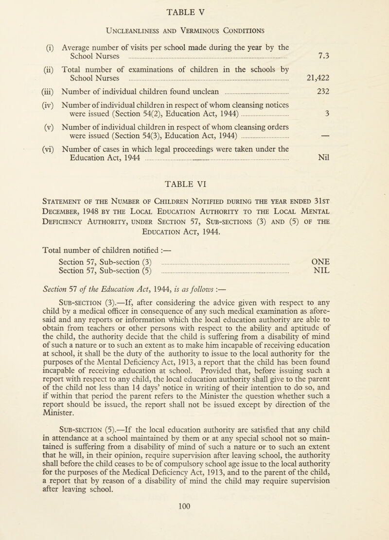 Uncleanliness and Verminous Conditions (i) Average number of visits per school made during the year by the School Nurses . 7.3 (ii) Total number of examinations of children in the schools by School Nurses . 21,422 (iii) Number of individual children found unclean . 232 (iv) Number of individual children in respect of whom cleansing notices were issued (Section 54(2), Education Act, 1944). 3 (v) Number of individual children in respect of whom cleansing orders were issued (Section 54(3), Education Act, 1944) . — (vi) Number of cases in which legal proceedings were taken under the Education Act, 1944 . Nil TABLE VI Statement of the Number of Children Notified during the year ended 31st December, 1948 by the Local Education Authority to the Local Mental Deficiency Authority, under Section 57, Sub-sections (3) and (5) of the Education Act, 1944. Total number of children notified :— Section 57, Sub-section (3) . ONE Section 57, Sub-section (5) . NIL Section 57 of the Education Act^ 1944, is as follows :— Sub-section (3).—If, after considering the advice given with respect to any child by a medical officer in consequence of any such medical examination as afore¬ said and any reports or information which the local education authority are able to obtain from teachers or other persons with respect to the ability and aptitude of the child, the authority decide that the child is suffering from a disability of mind of such a nature or to such an extent as to make him incapable of receiving education at school, it shall be the duty of the authority to issue to the local authority for the purposes of the Mental Deficiency Act, 1913, a report that the child has been found incapable of receiving education at school. Provided that, before issuing such a report with respect to any child, the local education authority shall give to the parent of the child not less than 14 days’ notice in writing of their intention to do so, and if within that period the parent refers to the Minister the question whether such a report should be issued, the report shall not be issued except by direction of the Minister. Sub-section (5).—If the local education authority are satisfied that any child in attendance at a school maintained by them or at any special school not so main¬ tained is suffering from a disability of mind of such a nature or to such an extent that he will, in their opinion, require supervision after leaving school, the authority shall before the child ceases to be of compulsory school age issue to the local authority for the purposes of the Medical Deficiency Act, 1913, and to the parent of the child, a report that by reason of a disability of mind the child may require supervision after leaving school.