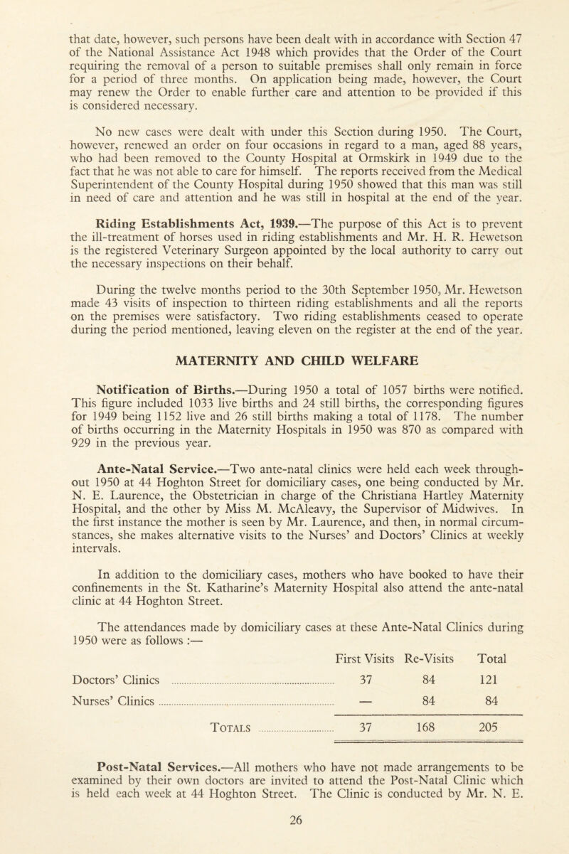 that date, however, such persons have been dealt with in accordance with Section 47 of the National Assistance Act 1948 which provides that the Order of the Court requiring the removal of a person to suitable premises shall only remain in force for a period of three months. On application being made, however, the Court may renew the Order to enable further care and attention to be provided if this is considered necessary. No new cases were dealt with under this Section during 1950. The Court, however, renewed an order on four occasions in regard to a man, aged 88 years, who had been removed to the County Hospital at Ormskirk in 1949 due to the fact that he was not able to care for himself. The reports received from the Medical Superintendent of the County Hospital during 1950 showed that this man was still in need of care and attention and he was still in hospital at the end of the year. Riding Establishments Act, 1939.—The purpose of this Act is to prevent the ill-treatment of horses used in riding establishments and Mr. H. R. Hewetson is the registered Veterinary Surgeon appointed by the local authority to carry out the necessary inspections on their behalf. During the twelve months period to the 30th September 1950, Mr. Hewetson made 43 visits of inspection to thirteen riding establishments and all the reports on the premises were satisfactory. Two riding establishments ceased to operate during the period mentioned, leaving eleven on the register at the end of the year. MATERNITY AND CHILD WELFARE Notification of Births.-—During 1950 a total of 1057 births were notified. This figure included 1033 live births and 24 still births, the corresponding figures for 1949 being 1152 live and 26 still births making a total of 1178. The number of births occurring in the Maternity Hospitals in 1950 was 870 as compared with 929 in the previous year. Ante-Natal Service.—Two ante-natal clinics were held each week through¬ out 1950 at 44 Hoghton Street for domiciliary cases, one being conducted by Mr. N. E. Laurence, the Obstetrician in charge of the Christiana Hartley Maternity Hospital, and the other by Miss M. McAleavy, the Supervisor of Midwives. In the first instance the mother is seen by Mr. Laurence, and then, in normal circum¬ stances, she makes alternative visits to the Nurses’ and Doctors’ Clinics at weekly intervals. In addition to the domiciliary cases, mothers who have booked to have their confinements in the St. Katharine’s Maternity Hospital also attend the ante-natal clinic at 44 Hoghton Street. The attendances made by domiciliary cases at these Ante-Natal Clinics during 1950 were as follows :— First Visits Re-Visits Total Doctors’ Clinics . . 37 84 121 Nurses’ Clinics. — 84 84 Totals . . 37 168 205 Post-Natal Services.—All mothers who have not made arrangements to be examined by their own doctors are invited to attend the Post-Natal Clinic which is held each week at 44 Hoghton Street. The Clinic is conducted by Mr. N. E.