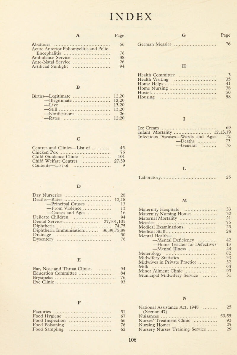 INDEX A Page Abattoirs . 66 Acute Anterior Poliomyelitis and Polio- Encephalitis . 76 Ambulance Service . 38 Ante-Natal Service . 26 Artificial Sunlight . 94 B Births—Legitimate . 12,20 —Illegitimate. 12,20 —Live . 13,20 —Still . 13,20 —Notifications . 26 —Rates . 12,20 C Centres and Clinics—List of. 45 Chicken Pox . 76 Child Guidance Clinic . 101 Child Welfare Centres . 27,39 Contents—List of . 9 D Day Nurseries . 28 Deaths—Rates . 12,18 —Principal Causes . 13 —From Violence . 13 —Causes and Ages . 16 Delicate Children . 94 Dental Service. 27,101,105 Diphtheria . 74,75 Diphtheria Immunisation.. 36,39,75,89 Drainage . 50 Dysentery . 76 E Ear, Nose and Throat Clinics . 94 Education Committee . 84 Erysipelas . 76 Eye Clinic. 93 F Factories . 51 Food Hygiene . 67 Food Inspection . 66 Food Poisoning . 76 Food Sampling . 62 G Page German Measles . 76 H Health Committee . 3 Health Visiting . 35 Home Helps . 41 Home Nursing . 36 Hostel. 50 Housing . 58 I Ice Cream. 69 Infant Mortality . 12,13,19 Infectious Diseases—Wards and Ages 72 —Deaths . 73 —General . 76 L Laboratory. 25 M Maternity Hospitals . 33 Maternity Nursing Homes . 32 Maternal Mortality . 21 Measles . 76 Medical Examinations . 25 Medical Staff. 24 Mental Health— —Mental Deficiency . 42 —Home Teacher for Defectives 43 —Mental Illness . 44 Meterology . 82 Mid'wifery Statistics . 34 Midwives in Private Practice . 32 Milk . 64 Minor Ailment Clinic . 93 Municipal Midwifery Service . 31 N National Assistance Act, 1948 25 (Section 47) Nuisances . 53,55 Nurses’ Treatment Clinic . 93 Nursing Homes . 25 Nursery Nurses Training Service . 29