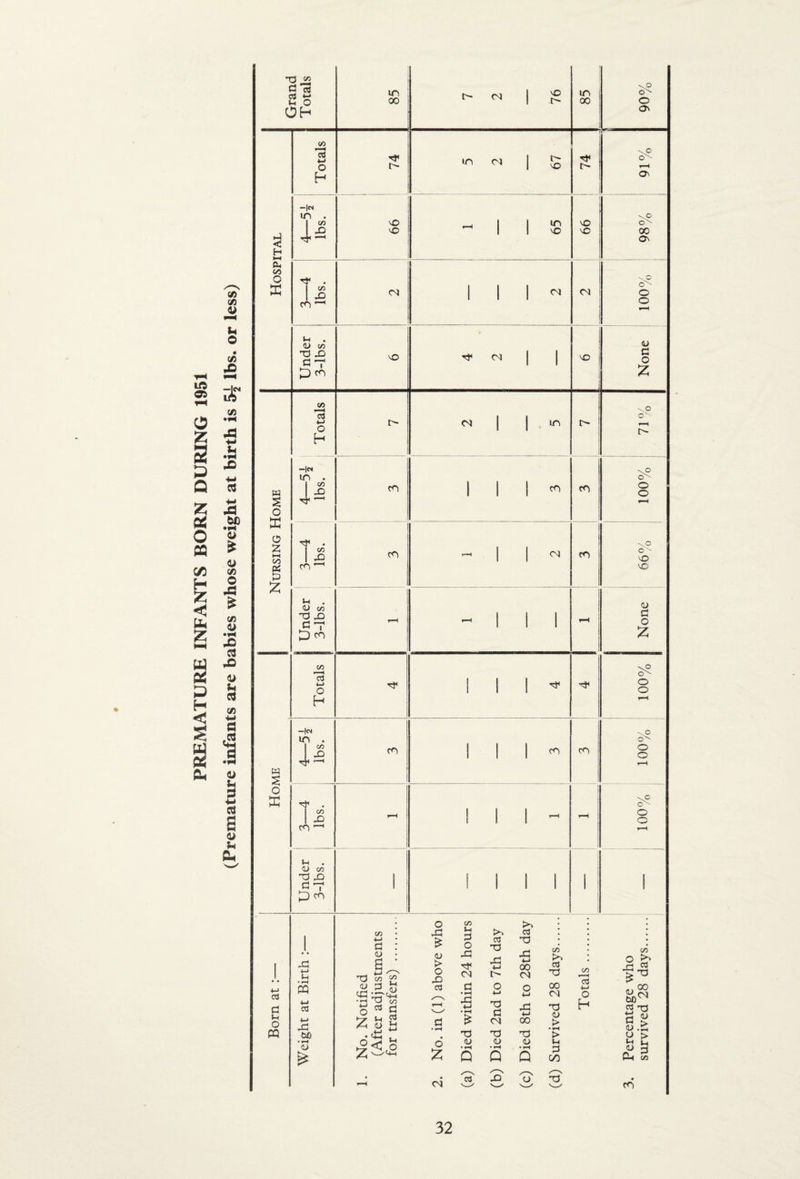 CD •M .h Xi ■M ■M xi bfi o CA o CA <1> •fi^ c« X o u Cl