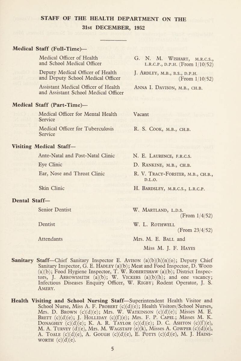 STAFF OF THE HEALTH DEPARTMENT ON THE 31st DECEMBER, 1952 Medical Staff (Full-Time)— G. N. M. WlSHART, M.R.C.S., l.r.c.p., d.p.h. (From 1/10/52) J. ArDLEY, M.B., B.S., D.P.H. (From 1/10/52) Anna I. Davison, m.b., ch.b. Vacant R. S. Cook, m.b., ch.b. N. E. Laurence, f.r.c.s. D. Rankine, m.b., ch.b. R. V. Tracy-Forster, m.b., ch.b., D.L.O. H. BARDSLEY, M.R.C.S., L.R.C.P. W. Martland, l.d.s. (From 1/4/52) W. L. Roth well (From 23/4/52) Mrs. M. E. Ball and Miss M. J. F. Hayes Sanitary Staff—Chief Sanitary Inspector E. Avison (a)(b)(h)(n)(o); Deputy Chief Sanitary Inspector, G. E. Hadley (a)(b); Meat and Food Inspector, D. Wood (a)(b); Food Hygiene Inspector, T. W. Robertshaw (a)(b); District Inspec¬ tors, J. Arrowsmith (a)(b); W. Vickers (a)(b)(h); and one vacancy; Infectious Diseases Enquiry Officer, W. Rigby; Rodent Operator, J. S. Amery. Health Visiting and School Nursing Staff—Superintendent Health Visitor and School Nurse, Miss A. F. Probert (c)(d)(e); Health Visitors/School Nurses, Mrs. D. Brown (c)(d)(e); Mrs. W. Watkinson (c)(d)(e); Misses M. E. Brett (c)(d)(e); J. Holliday (c)(f)(e); Mrs. F. P. Capel; Misses M. K. Donaghey (c)(d)(e); K. A. R. Taylor (c)(d)(e); D. C. Ashton (c)(f)(e), M. A. Turvey (d)(e), Mrs. M. Wagstaff (e)(k). Misses A. Cowper (c)(d)(e), A. Toale (c)(d)(e), A. Gough (c)(d)(e), E. Potts (c)(d)(e), M. J. Hains- worth (c)(d)(e). Medical Officer of Health and School Medical Officer Deputy Medical Officer of Health and Deputy School Medical Officer Assistant Medical Officer of Health and Assistant School Medical Officer Medical Staff (Part-Time)— Medical Officer for Mental Health Service Medical Officer for Tuberculosis Service Visiting Medical Staff— Ante-Natal and Post-Natal Clinic Eye Clinic Ear, Nose and Throat Clinic Skin Clinic Dental Staff— Senior Dentist Dentist Attendants