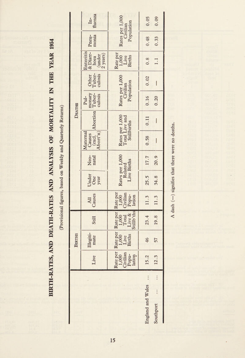 CO ■M a <u o G <u <u <u lU ca CO aj • ^ fl bO CO cd TJ <
