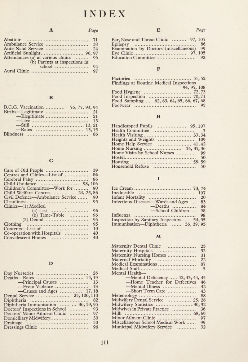 INDEX A Page Abattoir . 71 Ambulance Service . 38 Ante-Natal Service . 24 Artificial Sunlight..... 96, 97 Attendances (a) at various clinics . 96 (b) Parents at inspections in school . 94 Aural Clinic . 97 B B.C.G. Vaccination Births—Legitimate —Illegitimate —Live.. —Still . —^Rates .. Blindness . 76, 77, 93, 94 . 21 . 21 . 13 . 13, 21 . 13,15 . 86 C Care of Old People . 39 Centres and Clinics—List of. 86 Cerebral Palsy . 86 Child Guidance . 98, 106 Children’s Committee—^Work for. 90 Child Welfare Centres. 24,25,86 Civil Defence—Ambulance Service . 90 Cleanliness. 95 Clinics—(1) Medical (a) List . 96 (b) Time-Table . 96 (2) Dental . 96 Clothing . 95 Contents—List of . 10 Co-operation with Hospitals . 40 Convalescent Homes . 40 D Day Nurseries . 26 Deaths—Rates . 15,19 —Principal Causes . 13 —From Violence . 13 —Causes and Ages . 17,18 Dental Service . 25, 100,110 Diphtheria . 82 Diphtheria Immunisation . 36, 39, 95 Doctors’ Inspections in School . 93 Doctors’ Minor Ailment Clinic . 97 Domiciliary Midwifery. 30 Drainage . 50 Dressings Clinic . 96 E Page Ear, Nose and Throat Clinic . 97, 105 Epilepsy . 86 Examination by Doctors (miscellaneous) 99 Eye Clinic.... 97, 105 Education Committee . 92 F Factories . 51,52 Findings at Routine Medical Inspections 94, 95, 108 Food Hygiene . 72,73 Food Inspection . 70,71 Food Sampling ... 62, 63, 64, 65, 66, 67, 68 Footwear . 95 H Handicapped Pupils . 95, 107 Health Committee . 3 Health Visiting. 33,34 Heights and Weights . 109 Home Help Service . 41,42 Home Nursing. 34, 35, 36 Home Visits by School Nurses . 99 Hostel. 50 Housing .. 58,59 Household Refuse . 50 I Ice Cream. 73, 74 Ineducable . 107 Infant Mortality . 20 Infectious Diseases—Wards and Ages ... 83 —Deaths . 84 —School Children ... 98 Influenza . 98 Inspection by Sanitary Inspectors. 54,55 Immunisation—Diphtheria . 36, 39, 95 M Maternity Dental Clinic . 25 Maternity Hospitals . 32 Maternity Nursing Homes . 31 Maternal Mortality . 22 Medical Examinations. 87 Medical Staff. 5 Mental Health— —Mental Deficiency.42,43, 44, 45 —Home Teacher for Defectives 46 —Mental Illness . 42 —Short Term Care . 43 Meteorology . 88 Midwifery Dental Service . 25, 26 Midwifery Statistics .30, 32 Midwives in Private Practice . 36 Milk . 68,69 Minor Ailment Clinic . 97 Miscellaneous School Medical Work. 99 Municipal Midwifery Service . 32