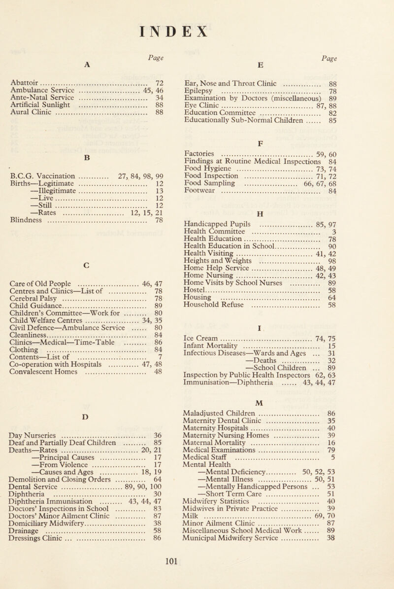 INDEX A Page E Page Abattoir. 72 Ambulance Service . 45, 46 Ante-Natal Service . 34 Artificial Sunlight . 88 Aural Clinic . 88 Ear, Nose and Throat Clinic . 88 Epilepsy . 78 Examination by Doctors (miscellaneous) 89 Eye Clinic. 87, 88 Education Committee . 82 Educationally Sub-Normal Children. 85 B B.C.G. Vaccination . 27, 84, 98, 99 Births—Legitimate . 12 —Illegitimate. 13 —Live. 12 —Still . 12 —Rates . 12, 15, 21 Blindness . 78 C Care of Old People . 46, 47 Centres and Clinics—List of . 78 Cerebral Palsy . 78 Child Guidance. 89 Children’s Committee—Work for . 80 Child Welfare Centres . 34, 35 Civil Defence—Ambulance Service . 80 Cleanliness. 84 Clinics—Medical—Time-Table . 86 Clothing . 84 Contents—List of . 7 Co-operation with Hospitals . 47, 48 Convalescent Homes . 48 F Factories . 59, 60 Findings at Routine Medical Inspections 84 Food Hygiene . 73, 74 Food Inspection . 71, 72 Food Sampling . 66, 67, 68 Footwear . 84 H Handicapped Pupils . 85, 97 Health Committee . 3 Health Education. 78 Health Education in School. 90 Health Visiting. 41, 42 Heights and Weights . 98 Home Help Service. 48, 49 Home Nursing . 42, 43 Home Visits by School Nurses . 89 Hostel. 58 Housing . 64 Household Refuse . 58 I Ice Cream. 74, 75 Infant Mortality . 15 Infectious Diseases—Wards and Ages ... 31 —Deaths . 32 —Schoolchildren ... 89 Inspection by Public Health Inspectors 62, 63 Immunisation—Diphtheria 43, 44, 47 D Day Nurseries . 36 Deaf and Partially Deaf Children . 85 Deaths—Rates . 20, 21 —Principal Causes . 17 —From Violence . 17 -—Causes and Ages . 18, 19 Demolition and Closing Orders . 64 Dental Service . 89, 90, 100 Diphtheria . 30 Diphtheria Immunisation . 43, 44, 47 Doctors’ Inspections in School . 83 Doctors’ Minor Ailment Clinic . 87 Domiciliary Midwifery. 38 Drainage . 58 Dressings Clinic . 86 M Maladjusted Children . 86 Maternity Dental Clinic . 35 Maternity Plospitals. 40 Maternity Nursing Homes . 39 Maternal Mortality . 16 Medical Examinations . 79 Medical Staff . 5 Mental Health —Mental Deficiency. 50, 52, 53 —Mental Illness . 50, 51 —Mentally Handicapped Persons ... 53 —Short Term Care . 51 Midwifery Statistics . 40 Midwives in Private Practice . 39 Milk . 69,70 Minor Ailment Clinic . 87 Miscellaneous School Medical Work. 89 Municipal Midwifery Service. 38