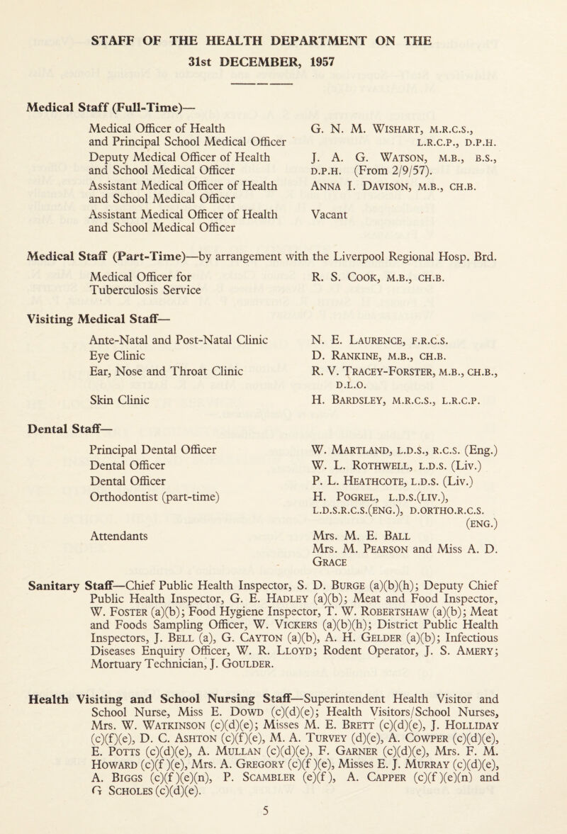 STAFF OF THE HEALTH DEPARTMENT ON THE 31st DECEMBER, 1957 Medical Staff (Full-Time)— Medical Officer of Health and Principal School Medical Officer Deputy Medical Officer of Health and School Medical Officer Assistant Medical Officer of Health and School Medical Officer Assistant Medical Officer of Health and School Medical Officer G. N. M. WiSHART, M.R.C.S., L.R.C.P., D.P.H. J. A. G. Watson, m.b., b.s., D.P.H. (From 2/9/57). Anna I. Davison, m.b., ch.b. Vacant Medical Staff (Part-Time)—by arrangement with the Liverpool Regional Hosp. Brd. Medical Officer for R. S. Cook, m.b., ch.b. Tuberculosis Service Visiting Medical Staff— Ante-Natal and Post-Natal Clinic Eye Clinic Ear, Nose and Throat Clinic Skin Clinic N. E. Laurence, f.r.c.s. D. Rankine, m.b., ch.b. R. V. Tracey-Forster, m.b., ch.b., D.L.O. H. BaRDSLEY, M.R.C.S., L.R.C.P. Dental Staff— Principal Dental Officer Dental Officer Dental Officer Orthodontist (part-time) Attendants W. MARTLAND, L.D.S., R.c.s. (Eng.) W. L. Rothwell, l.d.s. (Liv.) P. L. Heathcote, l.d.s. (Liv.) H. POGREL, L.D.S.(LIV.), l.d.s.r.c.s.(eng.), d.ortho.r.c.s. (eng.) Mrs. M. E. Ball Mrs. M. Pearson and Miss A. D. Grace Sanitary Staff—Chief Public Health Inspector, S. D. Burge (a)(b)(h); Deputy Chief Public Health Inspector, G. E. Hadley (a)(b); Meat and Food Inspector, W. Foster (a)(b); Food Hygiene Inspector, T. W. Robertshaw (a)(b); Meat and Foods Sampling Officer, W. Vickers (a)(b)(h); District Public Health Inspectors, J. Bell (a), G. Cayton (a)(b), A. H. Gelder (a)(b); Infectious Diseases Enquiry Officer, W. R. Lloyd; Rodent Operator, J. S. Amery; Mortuary Technician, J. Goulder. Health Visiting and School Nursing Staff—Superintendent Health Visitor and School Nurse, Miss E. Dowd (c)(d)(e); Health Visitors/School Nurses, Mrs. W. Watkinson (c)(d)(e); Misses M. E. Brett (c)(d)(e), J. Holliday (c)(f)(e), D. C. Ashton (c)(f)(e), M. A. Turvey (d)(e), A. Cowper (c)(d)(e), E. Potts (c)(d)(e), A. Mullan (c)(d)(e), F. Garner (c)(d)(e), Mrs. F. M. Howard (c)(f )(e), Mrs. A. Gregory (c)(f )(e). Misses E. J. Murray (c)(d)(e), A. Biggs (c)(f )(e)(n), P. Scambler (e)(f), A. Capper (c)(f)(e)(n) and G ScHOLES (c)(d)(e).