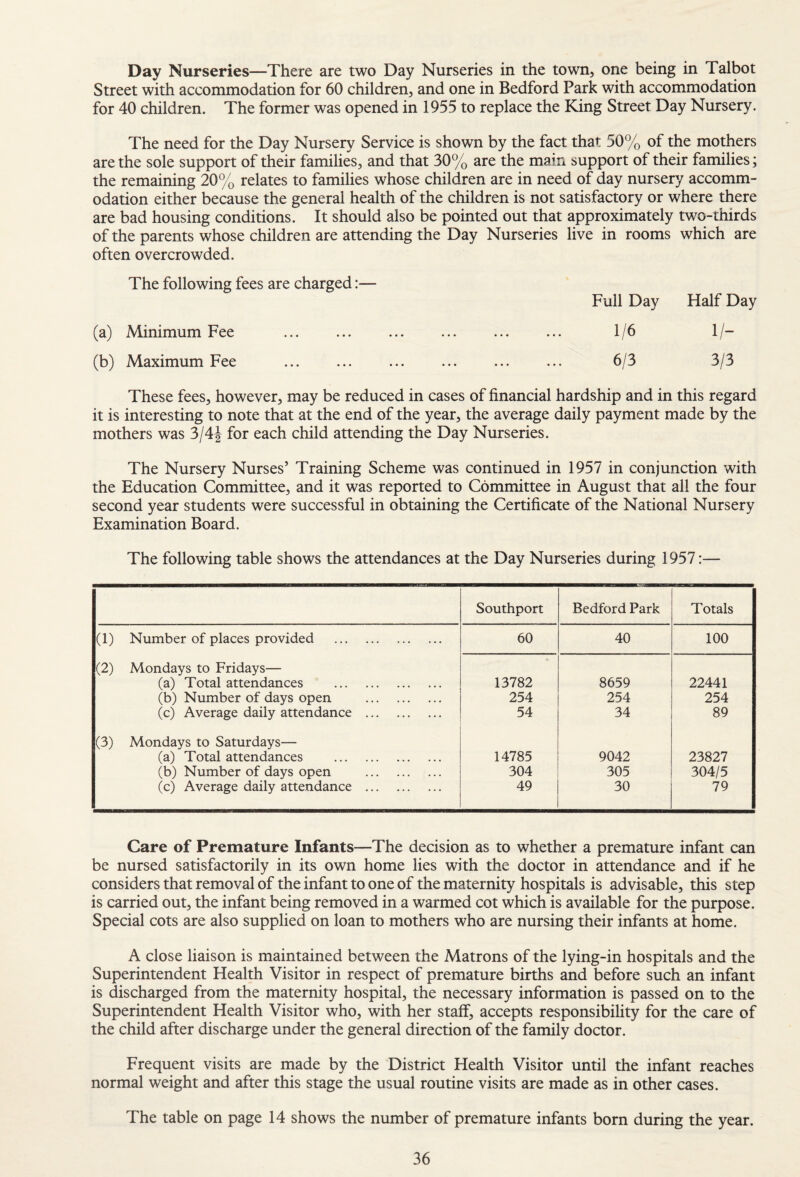 Day Nurseries—There are two Day Nurseries in the town, one being in Talbot Street with accommodation for 60 children, and one in Bedford Park with accommodation for 40 children. The former was opened in 1955 to replace the King Street Day Nursery. The need for the Day Nursery Service is shown by the fact that 50% of the mothers are the sole support of their families, and that 30% are the main support of their families; the remaining 20% relates to families whose children are in need of day nursery accomm¬ odation either because the general health of the children is not satisfactory or where there are bad housing conditions. It should also be pointed out that approximately two-thirds of the parents whose children are attending the Day Nurseries live in rooms which are often overcrowded. The following fees are charged:— Full Day Half Day (a) Minimum Fee ... ... ... . 1/6 1/- (b) Maximum Fee . ... ... . 6/3 3/3 These fees, however, may be reduced in cases of financial hardship and in this regard it is interesting to note that at the end of the year, the average daily payment made by the mothers was 3/4J for each child attending the Day Nurseries. The Nursery Nurses’ Training Scheme was continued in 1957 in conjunction with the Education Committee, and it was reported to Committee in August that all the four second year students were successful in obtaining the Certificate of the National Nursery Examination Board. The following table shows the attendances at the Day Nurseries during 1957:— Southport Bedford Park Totals (1) Number of places provided . 60 40 100 (2) Mondays to Fridays— (a) Total attendances . 13782 8659 22441 (b) Number of days open . 254 254 254 (c) Average daily attendance . 54 34 89 (3) Mondays to Saturdays— (a) Total attendances . 14785 9042 23827 (b) Number of days open . 304 305 304/5 (c) Average daily attendance . 49 30 79 Care of Premature Infants—The decision as to whether a premature infant can be nursed satisfactorily in its own home lies with the doctor in attendance and if he considers that removal of the infant to one of the maternity hospitals is advisable, this step is carried out, the infant being removed in a warmed cot which is available for the purpose. Special cots are also supplied on loan to mothers who are nursing their infants at home. A close liaison is maintained between the Matrons of the lying-in hospitals and the Superintendent Health Visitor in respect of premature births and before such an infant is discharged from the maternity hospital, the necessary information is passed on to the Superintendent Health Visitor who, with her staff, accepts responsibility for the care of the child after discharge under the general direction of the family doctor. Frequent visits are made by the District Health Visitor until the infant reaches normal weight and after this stage the usual routine visits are made as in other cases. The table on page 14 shows the number of premature infants born during the year.