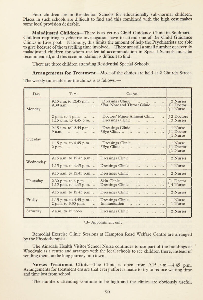 Four children are in Residential Schools for educationally sub-normal children. Places in such schools are difficult to find and this combined with the high cost makes some local provision desirable. Maladjusted Children—There is as yet no Child Guidance Clinic in Souhport. Children requiring psychiatric investigation have to attend one of the Child Guidance Clinics in Liverpool. Naturally, this limits the amount of help the Psychiatrists are able to give because of the travelling time involved. There are still a small number of severely maladjusted children for whom residential accommodation in Special Schools must be recommended, and this accommodation is difficult to find. There are three children attending Residential Special Schools. Arrangements for Treatment—Most of the clinics are held at 2 Church Street. The weekly time-table for the clinics is as follows:— Day Time Clinic Monday 9.15 a.m. to 12.45 p.m. ... 9.30 a.m. . Dressings Clinic . *Ear, Nose and Throat Clinic. 2 Nurses /1 Doctor \1 Nurse 2 p.m. to 4 p.m. 1.15 p.m. to 4.45 p.m. ... Doctors’ Minor Ailment Clinic Dressings Clinic . / 2 Doctors \3 Nurses Tuesday 9.15 a.m. to 12.45 p.m. ... 9 a.m. Dressings Clinic . *Eye Clinic. 1 Nurse j i Doctor \ 1 Nurse 1.15 p.m. to 4.45 p.m. ... 2 p.m. Dressings Clinic . *Eye Clinic. i Nurse /1 Doctor \1 Nurse Wednesday 9.15 a.m. to 12.45 p.m.... Dressings Clinic .. . 2 Nurses 1.15 p.m. to 4.45 p.m. ... Dressings Clinic . 1 Nurse Thursday 9.15 a.m. to 12.45 p.m.... Dressings Clinic . 2 Nurses 2.30 p.m. to 4 p.m. 1.15 p.m. to 4.45 p.m. ... Skin Clinic . Dressings Clinic . / I Doctor \4 Nurses Friday 9.15 a.m. to 12.45 p.m.... Dressings Clinic . 2 Nurses 1.15 p.m. to 4.45 p.m. ... 2 p.m. to 3.30 p.m. Dressings Clinic . Immunisation . 1 Nurse 1 Nurse Saturday 9 a.m. to 12 noon Dressings Clinic . 2 Nurses *By Appointment only. Remedial Exercise Clinic Sessions at Hampton Road Welfare Centre are arranged by the Physiotherapist. The Ainsdale Health Visitor/School Nurse continues to use part of the buildings at Woodvale as a centre and arranges with the local schools to see children there, instead of sending them on the long journey into town. Nurses Treatment Clinic—The Clinic is open from 9.15 a.m.—4.45 p.m. Arrangements for treatment ensure that every effort is made to try to reduce waiting time and time lost from school. The numbers attending continue to be high and the clinics are obviously useful.