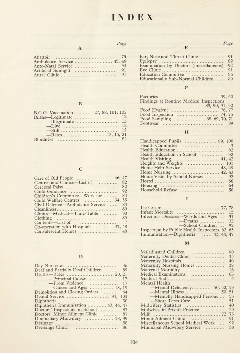 INDEX A Page Abattoir . 75 Ambulance Service. 45, 46 Ante-Natal Service . 34 Artificial Sunlight . 91 Aural Clinic. 91 B B.C.G. Vaccination . 27, 88, 101, 102 Births—Legitimate . 12 —Illegitimate. 13 —Live . 12 —Still. 12 —Rates. 12, 15, 21 Blindness . 82 C Care of Old People . 46, 47 Centres and Clinics—List of . 82 Cerebral Palsy . 82 Child Guidance . 92 Children’s Committee—Work for . 84 Child Welfare Centres . 34, 35 Civil Defence—Ambulance Service . 84 Cleanliness. 89 Clinics—Medical—Time-Table . 90 Clothing . 89 Contents—List of . 7 Co-operation with Hospitals . 47, 48 Convalescent Homes . 48 D Day Nurseries . 36 Deaf and Partially Deaf Children . 89 Deaths—Rates .20, 21 —Principal Causes . 17 —From Violence . 17 —Causes and Ages . 18, 19 Demolition and Closing Orders . 64 Dental Service . 93, 103 Diphtheria . 30 Diphtheria Immunisation. 43, 44, 47 Doctors’ Inspections in School .. 83 Doctors’ Minor Ailment Clinic . 87 Domiciliary Midwifery . 38, 39 Drainage . 58 Dressings Clinic . 86 E Page Ear, Nose and Throat Clinic . 91 Epilepsy . 82 Examination by Doctors (miscellaneous) 92 Eye Clinic. 91 Education Committee . 86 Educationally Sub-Normal Children ... 89 F Factories . 59, 60 Findings at Routine Medical Inspections 89, 90, 91, 92 Food Hygiene . 76, 77 Food Inspection . 74, 75 Food Sampling. 68, 69, 70, 71 Footwear . 89 H Handicapped Pupils . 89, 100 Health Committee . 3 Health Education. 82 Health Education in School . 92 Health Visiting . 41, 42 Heights and Weights . 101 Home Help Service. 48, 49 Home Nursing. 42, 43 Home Visits by School Nurses . 92 Hostel. 58 Housing . 64 Household Refuse . 58 I Ice Cream. 77, 78 Infant Mortality . 15 Infectious Diseases—Wards and Ages ... 31 —Deaths . 32 —School Children ... 92 Inspection by Public Health Inspectors 62, 63 Immunisation—Diphtheria 43, 44, 47 M Maladjusted Children . 90 Maternity Dental Clinic . 35 Maternity Hospitals . 40 Maternity Nursing Homes . 39 Maternal Mortality . 16 Medical Examinations . 83 Medical Staff. 5 Mental Health —Mental Deficiency. 50, 52, 53 —Mental Illness . 50, 51 —Mentally Handicapped Persons ... 53 —Short Term Care. 51 Midwifery Statistics . 40 Midwives in Private Practice . 39 Milk .72, 73 Minor Ailment Clinic . 91 Miscellaneous School Medical Work ... 92 Municipal Midwifery Service . 38