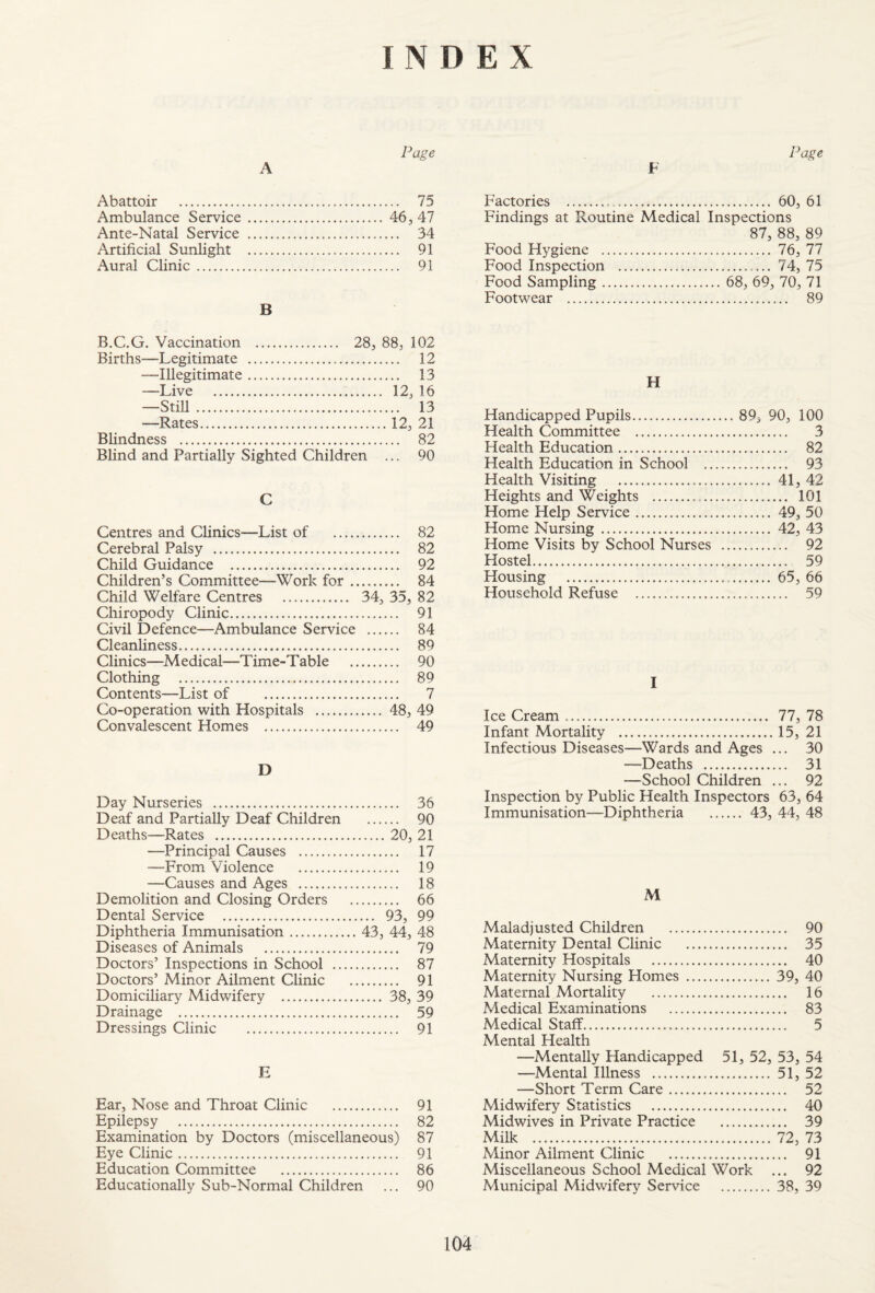 INDEX A Page F Page Abattoir . 75 Ambulance Service. 46, 47 Ante-Natal Service . 34 Artificial Sunlight . 91 Aural Clinic. 91 B B.C.G. Vaccination . 28, 88, 102 Births—Legitimate . 12 —Illegitimate. 13 —Live . 12, 16 —Still. 13 —Rates.12, 21 Blindness . 82 Blind and Partially Sighted Children ... 90 C Centres and Clinics-—List of . 82 Cerebral Palsy . 82 Child Guidance . 92 Children’s Committee—Work for. 84 Child Welfare Centres . 34, 35, 82 Chiropody Clinic. 91 Civil Defence—Ambulance Service . 84 Cleanliness. 89 Clinics—Medical—Time-Table . 90 Clothing . 89 Contents—List of . 7 Co-operation with Hospitals . 48, 49 Convalescent Homes . 49 D Day Nurseries . 36 Deaf and Partially Deaf Children . 90 Deaths^—Rates .20, 21 —Principal Causes . 17 —From Violence . 19 —Causes and Ages . 18 Demolition and Closing Orders . 66 Dental Service . 93, 99 Diphtheria Immunisation. 43, 44, 48 Diseases of Animals . 79 Doctors’ Inspections in School . 87 Doctors’ Minor Ailment Clinic . 91 Domiciliary Midwifery . 38, 39 Drainage . 59 Dressings Clinic . 91 E Ear, Nose and Throat Clinic . 91 Epilepsy . 82 Examination by Doctors (miscellaneous) 87 Eye Clinic. 91 Education Committee . 86 Educationally Sub-Normal Children ... 90 Factories . 60, 61 Findings at Routine Medical Inspections 87, 88, 89 Food Hygiene . 76, 77 Food Inspection . 74, 75 Food Sampling. 68, 69, 70, 71 Footwear ... 89 H Handicapped Pupils. 89, 90, 100 Health Committee . 3 Health Education. 82 Health Education in School . 93 Health Visiting . 41, 42 Heights and Weights . 101 Home Help Service. 49, 50 Home Nursing. 42, 43 Home Visits by School Nurses . 92 Hostel. 59 Housing . 65, 66 Plousehold Refuse . 59 I Ice Cream. 77, 78 Infant Mortality .15, 21 Infectious Diseases—Wards and Ages ... 30 —Deaths . 31 —School Children ... 92 Inspection by Public Health Inspectors 63, 64 Immunisation—Diphtheria 43, 44, 48 M Maladjusted Children . 90 Maternity Dental Clinic . 35 Maternity Hospitals . 40 Maternity Nursing Homes . 39, 40 Maternal Mortality . 16 Medical Examinations . 83 Medical Staff. 5 Mental Health —Mentally Handicapped 51, 52, 53, 54 —Mental Illness . 51, 52 —Short Term Care. 52 Midwifery Statistics . 40 Midwives in Private Practice . 39 Milk .72, 73 Minor Ailment Clinic . 91 Miscellaneous School Medical Work ... 92 Municipal Midwifery Service . 38, 39