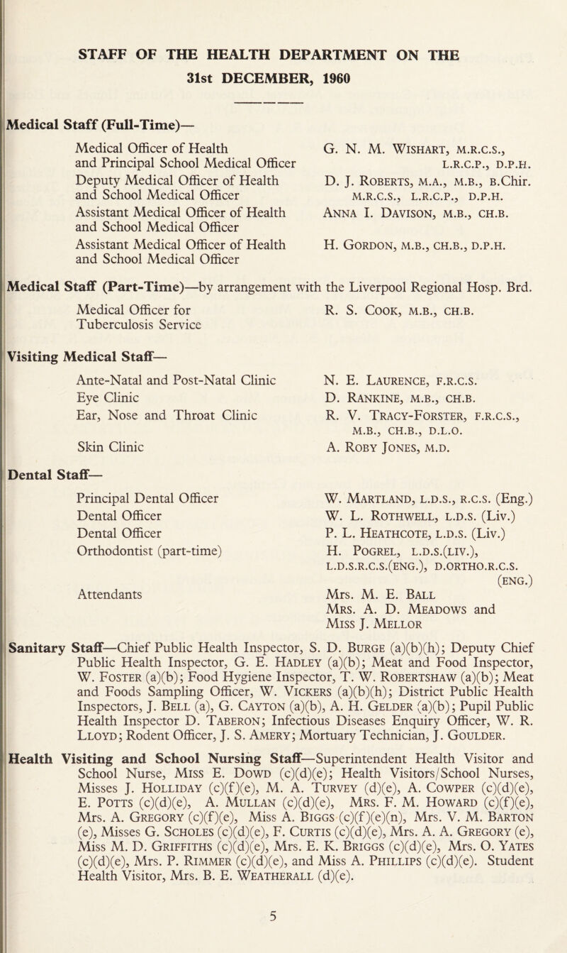 STAFF OF THE HEALTH DEPARTMENT ON THE 31st DECEMBER, 1960 Medical Staff (Full-Time)— I Medical Officer of Health and Principal School Medical Officer Deputy Medical Officer of Health and School Medical Officer Assistant Medical Officer of Health and School Medical Officer Assistant Medical Officer of Health and School Medical Officer G. N. M. WiSHART, M.R.C.S., L.R.C.P., D.P.H. D. J. Roberts, m.a., m.b., B.Chir. M.R.C.S., L.R.C.P., D.P.H. Anna I. Davison, m.b., ch.b. H. Gordon, m.b., ch.b., d.p.h. Medical Staff (Part-Time)—by arrangement with the Liverpool P^egional Hosp. Brd. Medical Officer for R. S. Cook, m.b., ch.b. Tuberculosis Service Visiting Medical Staff— Ante-Natal and Post-Natal Clinic Eye Clinic Ear, Nose and Throat Clinic Skin Clinic N. E. Laurence, f.r.c.s. D. Rankine, m.b., ch.b. R. V. Tracy-Forster, f.r.c.s., M.B., CH.B., D.L.O. A. Roby Jones, m.d. Dental Staff— Principal Dental Officer Dental Officer Dental Officer Orthodontist (part-time) Attendants W. MARTLAND, L.D.S., R.c.s. (Eng.) W. L. Rothwell, l.d.s. (Liv.) P. L. Heathcote, l.d.s. (Liv.) H. POGREL, L.D.S.(LIV.), l.d.s.r.c.s.(eng.), d.ortho.r.c.s. (eng.) Mrs. M. E. Ball Mrs. a. D. Meadows and Miss J. Mellor Sanitary Staff—Chief Public Health Inspector, S. D. Burge (a)(b)(h); Deputy Chief Public Health Inspector, G. E. Hadley (a)(b); Meat and Food Inspector, W. Foster (a)(b); Food Hygiene Inspector, T. W. Robertshaw (a)(b); Meat and Foods Sampling Officer, W. Vickers (a)(b)(h); District Public Health Inspectors, J. Bell (a), G. Cayton (a)(b), A. H. Gelder (a)(b); Pupil Public Health Inspector D. Taberon; Infectious Diseases Enquiry Officer, W. R. Lloyd; Rodent Officer, J. S. Amery; Mortuary Technician, J. Goulder. Health Visiting and School Nursing Staff—Superintendent Health Visitor and School Nurse, Miss E. Dowd (c)(d)(e); Health Visitors/School Nurses, Misses J. Holliday (c)(f)(e), M. A. Turvey (d)(e), A. Cowper (c)(d)(e), E. Potts (c)(d)(e), A. Mullan (c)(d)(e), Mrs. F. M. Howard (c)(f)(e), Mrs. A. Gregory (c)(f)(e). Miss A. Biggs (c)(f)(e)(n), Mrs. V. M. Barton (e). Misses G. Scholes (c)(d)(e), F. Curtis (c)(d)(e), Mrs. A. A. Gregory (e). Miss M. D. Griffiths (cXdXe), Mrs. E. K. Briggs (c)(d)(e), Mrs. O. Yates (c)(d)(e), Mrs. P. Rimmer (c)(d)(e), and Miss A. Phillips (c)(d)(e). Student Health Visitor, Mrs. B. E. Weatherall (d)(e).