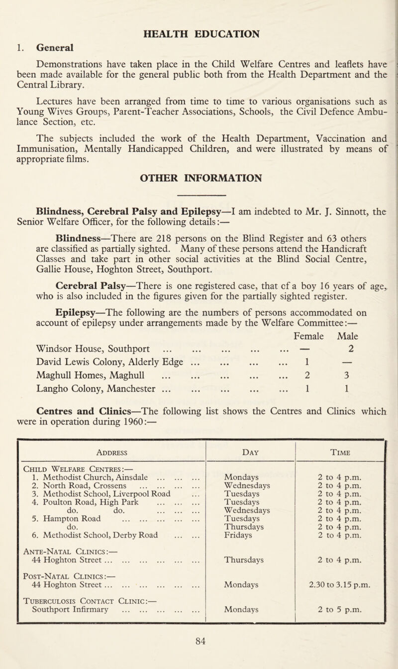HEALTH EDUCATION 1. General Demonstrations have taken place in the Child Welfare Centres and leaflets have been made available for the general public both from the Health Department and the Central Library. Lectures have been arranged from time to time to various organisations such as Young Wives Groups, Parent-Teacher Associations, Schools, the Civil Defence Ambu¬ lance Section, etc. The subjects included the work of the Health Department, Vaccination and Immunisation, Mentally Handicapped Children, and were illustrated by means of appropriate Aims. OTHER INFORMATION Blindness, Cerebral Palsy and Epilepsy—I am indebted to Mr. J. Sinnott, the Senior Welfare Officer, for the following details:— Blindness—There are 218 persons on the Blind Register and 63 others are classified as partially sighted. Many of these persons attend the Handicraft Classes and take part in other social activities at the Blind Social Centre, Gallie House, Hoghton Street, Southport. Cerebral Palsy—There is one registered case, that cf a boy 16 years of age, who is also included in the figures given for the partially sighted register. Epilepsy—The following are the numbers of persons accommodated on account of epilepsy under arrangements made by the Welfare Committee:— Female Male Windsor House, Southport .— 2 David Lewis Colony, Alderly Edge. 1 — Maghull Homes, Maghull . 2 3 Langho Colony, Manchester. 1 1 Centres and Clinics—The following list shows the Centres and Clinics which were in operation during 1960:— Address Day Time Child Welfare Centres:— 1. Methodist Church, Ainsdale . 2. North Road, Crossens . 3. Methodist School, Liverpool Road 4. Poulton Road, High Park . do. do. . 5. Hampton Road . do. 6. Methodist School, Derby Road . Mondays Wednesdays Tuesdays Tuesdays Wednesdays Tuesdays Thursdays Fridays 2 to 4 p.m. 2 to 4 p.m. 2 to 4 p.m. 2 to 4 p.m. 2 to 4 p.m. 2 to 4 p.m. 2 to 4 p.m. 2 to 4 p.m. Ante-Natal Clinics:— 44 Hoghton Street. Thursdays 2 to 4 p.m. Post-Natal Clinics:— 44 Hoghton Street. Mondays 2,30 to 3.15 p.m. Tuberculosis Contact Clinic:— Southport Infirmary . Mondays 2 to 5 p.m.