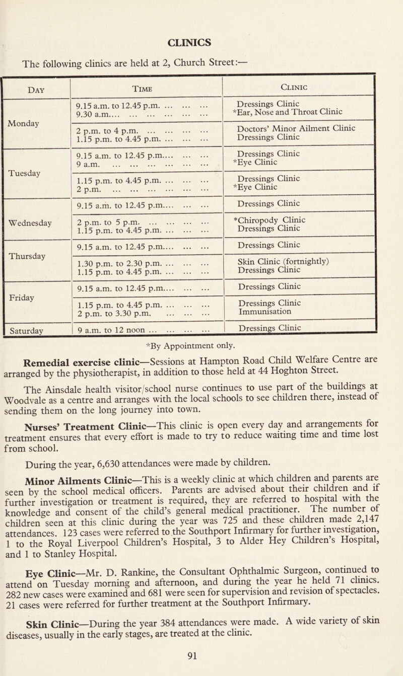 CLINICS The following clinics are held at 2, Church Street:— Day Time Clinic Monday 9.15 a.m. to 12.45 p.m. 9.30 a.m. Dressings Clinic *Ear, Nose and Throat Clinic 2 p.m. to 4 p.m. 1.15 p.m. to 4.45 p.m. Doctors’ Minor Ailment Clinic Dressings Clinic Tuesday 9.15 a.m. to 12.45 p.m. 9 a.m. Dressings Clinic '^'Eye Clinic 1.15 p.m. to 4.45 p.m. 2 p.m. Dressings Clinic *Eye Clinic 9.15 a.rh. to 12.45 p.m. Dressings Clinic Wednesday 2 p.m. to 5 p.m. 1.15 p.m. to 4.45 p.m. * Chiropody Clinic Dressings Clinic Thursday 9.15 a.m. to 12.45 p.m. Dressings Clinic 1.30 p.m. to 2.30 p.m. 1.15 p.m. to 4.45 p.m. Skin Clinic (fortnightly) Dressings Clinic Friday 9.15 a.m. to 12.45 p.m. Dressings Clinic 1.15 p.m. to 4.45 p.m. 2 p.m. to 3.30 p.m. Dressings Clinic Immunisation Saturday 9 a.m. to 12 noon. Dressings Clinic *By Appointment only. Remedial exercise clinic—Sessions at Hampton Road Child Welfare Centre are arranged by the physiotherapist, in addition to those held at 44 Hoghton Street. The Ainsdale health visitor/school nurse continues to use part of the buildings at Woodvale as a centre and arranges with the local schools to see children there, instead of sending them on the long journey into town. Nurses’ Treatment Clinic—This clinic is open every day and arrangements for treatment ensures that every effort is made to try to reduce waiting time and time lost from school. During the year, 6,630 attendances were made by children. Minor Ailments Clinic—This is a weekly clinic at which children and parents are seen by the school medical officers. Parents are advised about their children and if further investigation or treatment is required, they are referred to hospital with the knowledge and consent of the child’s general medical practitioner. The number of children seen at this clinic during the year was 725 and these children made 2,147 attendances. 123 cases were referred to the Southport Infirmary for further investigation, 1 to the Royal Liverpool Children’s Hospital, 3 to Alder Hey Children’s Hospital, and 1 to Stanley Hospital. Eye CUnic—Mr. D. Rankine, the Consultant Ophthalmic Surgeon, continued to attend on Tuesday morning and afternoon, and during the year he held 71 clinics. 282 new cases were examined and 681 were seen for supervision and revision of spectacles. 21 cases were referred for further treatment at the Southport Infirmary. Skin Clinic—During the year 384 attendances were made. A wide variety of skin diseases, usually in the early stages, are treated at the clinic.