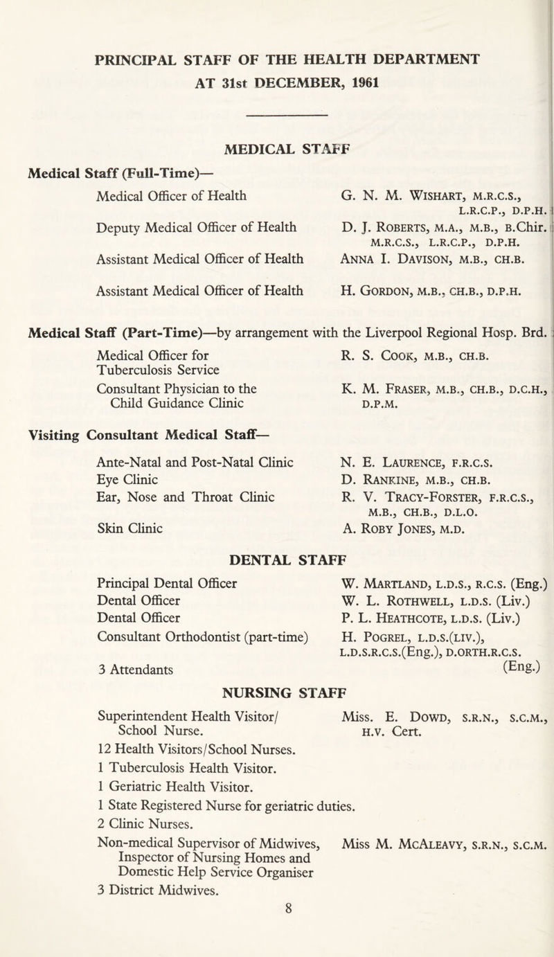 PRINCIPAL STAFF OF THE HEALTH DEPARTMENT AT 31st DECEMBER, 1961 MEDICAL STAFF Medical Staff (Full-Time)— Medical Officer of Health Deputy Medical Officer of Health Assistant Medical Officer of Health G. N. M. WiSHART, M.R.C.S., L.R.C.P., D.P.H. ^ D. J. Roberts, m.a., m.b., B.Chir. I M.R.C.S., L.R.C.P., D.P.H. Anna I. Davison, m.b., ch.b. ' Assistant Medical Officer of Health H. Gordon, m.b.. ch.b., d.p.h. Medical Staff (Part-Time)—by arrangement with the Liverpool Regional Hosp. Brd. j Medical Officer for Tuberculosis Service Consultant Physician to the Child Guidance Clinic R. S. Cook, m.b., ch.b. K. M. Fraser, m.b., ch.b., d.c.h., D.P.M. Visiting Consultant Medical Staff— Ante-Natal and Post-Natal Clinic Eye Clinic Ear, Nose and Throat Clinic Skin Clinic N. E. Laurence, f.r.c.s. D. Rankine, m.b., ch.b. R. V. Tracy-Forster, f.r.c.s., M.B., CH.B., D.L.O. A. Roby Jones, m.d. DENTAL STAFF Principal Dental Officer Dental Officer Dental Officer Consultant Orthodontist (part-time) 3 Attendants W. Maryland, l.d.s., r.c.s. (Eng.) W. L. Rothwell, l.d.s. (Liv.) P. L. Heathcote, l.d.s. (Liv.) H. POGREL, L.D.S.(LIV.), L.D.S.R.C.S.(Eng.), D.ORTH.R.C.S, (Eng.) NURSING STAFF Superintendent Health Visitor/ Miss. E. Dowd, s.r.n., s.c.m.. School Nurse. H.v. Cert. 12 Health Visitors/School Nurses. 1 Tuberculosis Health Visitor. 1 Geriatric Health Visitor. 1 State Registered Nurse for geriatric duties. 2 Clinic Nurses. Non-medical Supervisor of Midwives, Miss M. McAleavy, s.r.n., s.c.m. Inspector of Nursing Homes and Domestic Help Service Organiser 3 District A4idwives.