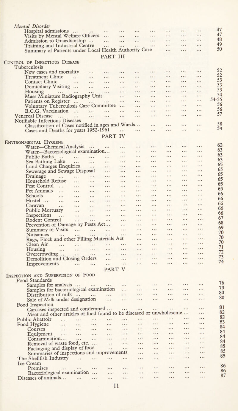 Mental Disorder Hospital admissions ... Visits by Mental Welfare Officers ... Admission to Guardianship ... Training and Industrial Centre Summary of Patients under Local Health Authority Care PART HI Control of Infectious Disease Tuberculosis New cases and mortality Treatment Clinic ... . . Contact Clinic Domiciliary Visiting ... Housing ... ... ... ... Mass Miniature Radiography Unit Patients on Register. Voluntary Tuberculosis Care Committee ... B.C.G. Vaccination ... Venereal Disease ... Notifiable Infectious Diseases Classification of Cases notified in ages and Wards... Cases and Deaths for years 1952-1961 PART IV Environmental Hygiene Water—Chemical Analysis ^ Water—Bacteriological examination... Public Baths ... Sea Bathing Lake Land Charges Enquiries . ... ... ••• . Sewerage and Sewage Disposal Drainage Household Refuse Pest Control ... Pet Animals Schools ... ... ... *•' “** ** Hostel ... ... ... ... ••• '** Caravan ... ... ... ... Public Mortuary . Inspections Rodent Control Prevention of Damage by Pests Act... Siunmary of Visits Nuisances Rags, Flock and other Filling Materials Act . Clean Air Housing Overcrowding ... Demolition and Closing Orders Improvements PART V Inspection and Supervision of Food Food Standards Samples for analysis ... Samples for bacteriological examination Distribution of milk ... Sale of Milk under designation . Food Inspection Carcases inspected and condemned ... Meat and other articles of food found to be diseased or unwholesome ... Public Abattoir ... ... . Food Hygiene Courses Equipment Contamination... Removal of waste food, etc. ... Packaging and display of food Summaries of inspections and improvements . The Shellfish Industry . Ice Cream Premises ... ... Bacteriological examination ... Diseases of animals...