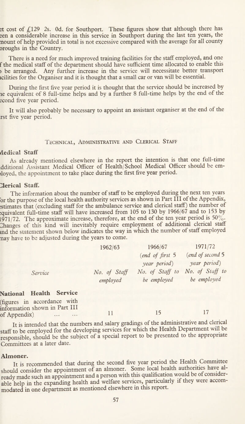 cost of £129 2s. Od. for Southport. These figures show that although there has sen a considerable increase in this service in Southport during the last ten years, the nount of help provided in total is not excessive compared with the average for all county oroughs in the Country. There is a need for much improved training facilities for the staff employed, and one f the medical staff of the department should have sufficient time allocated to enable this ) be arranged. Any further increase in the service will necessitate better transport icilities for the Organiser and it is thought that a small car or van will be essential. During the first five year period it is thought that the service should be increased by le equivalent of 8 full-time helps and by a further 8 full-time helps by the end of the scond five year period. It will also probably be necessary to appoint an assistant organiser at the end of the rst five year period. 1 ECHNicAL, Administrative and Clerical Staff ►iedical Staff As already mentioned elsewhere in the report the intention is that one full-time dditionai Assistant Medical Officer of Health/School Medical Officer should be em- )loyed, the appointment to take place during the first five year period. Clerical Staff. The information about the number of staff to be employed during the next ten years or the purpose of the local health authority services as shown in Part III of the Appendix, estimates that (excluding staff for the ambulance service and clerical staff) the number of equivalent full-time staff will have increased from 105 to 130 by 1966/67 and to 153 by L971/72. The approximate increase, therefore, at the end of the ten year period is 50%. Changes of this kind will inevitably require employment of additional clerical staff md the statement shown below indicates the way in which the number of staff employed nay have to be adjusted during the years to come. Service 1962/63 No. of Staff employed 1966/67 {end of first 5 year period) No. of Staff to be employed 1971/72 {end of second 5 year period) No. of Staff to he employed National Health Service (figures in accordance with information shown in Part III of Appendix) . 1^ It is intended that the numbers and ,salary gradings of the administrative and clerical staff to be employed for the developing services for which the Health Department will be responsible, should be the subject of a special report to be presented to the appropriate Committees at a later date. Almoner. It is recommended that during the second five year period the Health Committee should consider the appointment of an almoner. Some local health authorities have al- readv made such an appointment and a person with this qualification would be of consider¬ able help in the expanding health and welfare services, particularly if they were accom¬ modated in one department as mentioned elsewhere in this report.