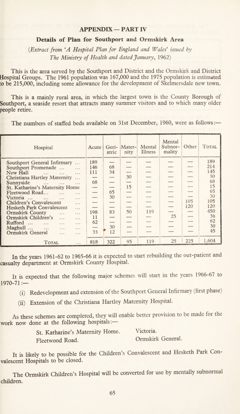 Details of Plan for Southport and Ormskirk Area {Extract from Hospital Plan for England and Wales' issued by The Ministry of Health and dated January^ 1962) This is the area served by the Southport and District and the Ormskirk and District Hospital Groups. The 1961 population was 167,000 and the 1975 population is estimated to be 215,000, including some allowance for the development of Skelmersdale new town. This is a mainly rural area, in which the largest town is the County Borough of Southport, a seaside resort that attracts many summer visitors and to which many older people retire. The numbers of staffed beds available on 31st December, 1960, were as follows:— Hospital Acute Geri¬ atric Mater¬ nity Mental Illness Mental Subnor¬ mality Other Total Southport General Infirmary ... 189 — — — — —- 189 Southport Promenade ... 146 68 — — — — 214 New Hall 111 34 — — — — 145 Christiana Hartley Maternity ... — — 30 — — — 30 Sunnyside 68 — — — — 68 St. Katharine’s Maternity Home — 15 — — ' 15 Fleetwood Road... -— 65 — — — 65 Victoria ... — 30 — — — 30 Children’s Convalescent — — — — — 105 105 Hesketh Park Convalescent — — — — — 120 120 Ormskirk County 198 83 50 119 — — 450 Ormskirk Children’s 11 — — — 25 — 36 Rufford ... 62 — — - — _ 62 Maghull ... — 30 m — — —— 30 Ormskirk General 33 12 ■ -■ ■ 45 Total 818 322 95 119 25 225 1,604 In the years 1961-62 to 1965-66 it is expected to start rebuilding the out-patient and casualty department at Ormskirk County Hospital. It is expected that the following major schemes will start in the years 1966-67 to 1970-71:— (i) Redevelopment and extension of the Southport General Infirmary (first phase) (ii) Extension of the Christiana Hartley Maternity Hospital. As these schemes are completed, they will enable better provision to be made for the work now done at the following hospitals:— St. Katharine’s Maternity Home. Victoria. Fleetwood Road. Ormskirk General. It is likely to be possible for the Children’s Convalescent and Hesketh Park Con¬ valescent Hospitals to be closed. The Ormskirk Children’s Hospital will be converted for use by mentally subnormal children.