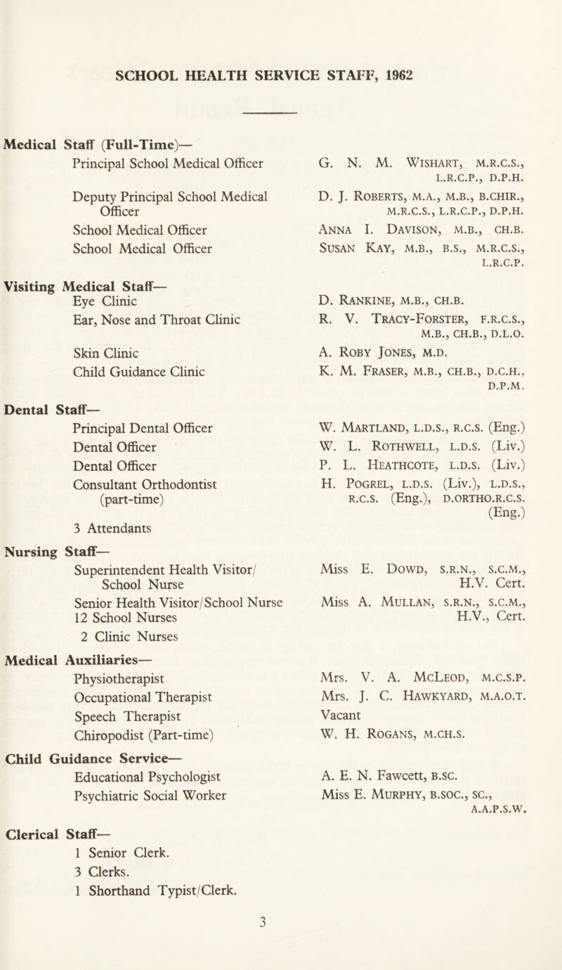 SCHOOL HEALTH SERVICE STAFF, 1962 Medical Staff (Full-Time)— Principal School Medical Officer Deputy Principal School Medical Officer School Medical Officer School Medical Officer Visiting Medical Staff— Eye Clinic Ear, Nose and Throat Clinic Skin Clinic Child Guidance Clinic Dental Staff— Principal Dental Officer Dental Officer Dental Officer Consultant Orthodontist (part-time) 3 Attendants Nursing Staff— Superintendent Health Visitor/ School Nurse Senior Health Visitor/School Nurse 12 School Nurses 2 Clinic Nurses Medical Auxiliaries— Physiotherapist Occupational Therapist Speech Therapist Chiropodist (Part-time) Child Guidance Service— Educational Psychologist Psychiatric Social Worker Clerical Staff— 1 Senior Clerk. 3 Clerks. 1 Shorthand Typist/Clerk. G. N. M. WiSHART, M.R.C.S., L.R.C.P., D.P.H. D. J. Roberts, m.a., m.b., b.chir., M.R.C.S., L.R.C.P., D.P.H. Anna I. Davison, m.b., ch.b. Susan Kay, m.b., b.s., m.r.c.s., L.R.C.P. D. Rankine, m.b., ch.b. R. V. Tracy-Forster, f.r.c.s., m.b., ch.b., d.l.o. A. Roby Jones, m.d. K. M. Fraser, m.b., ch.b., d.c.h., D.P.M. W. MaRTLAND, L.D.S., R.C.S. (Eng.) W. L. Rothwell, l.d.s. (Liv.) P. L. Heathcote, l.d.s. (Liv.) H. POGREL, l.d.s. (Liv.), L.D.S., R.C.S. (Eng.), D.ORTHO.R.C.S. (Eng.) Miss E. Miss A. Dowd, s.r.n., s.c.m., H.V. Cert. Mullan, s.r.n., s.c.m., H.V., Cert. Mrs. V. A. McLeod, m.c.s.p. Mrs. J. C. Hawkyard, m.a.o.t. Vacant W. H. Rogans, m.ch.s. A. E. N. Fawcett, b.sc. Miss E. Murphy, b.soc., sc., A.A.P.S.W.