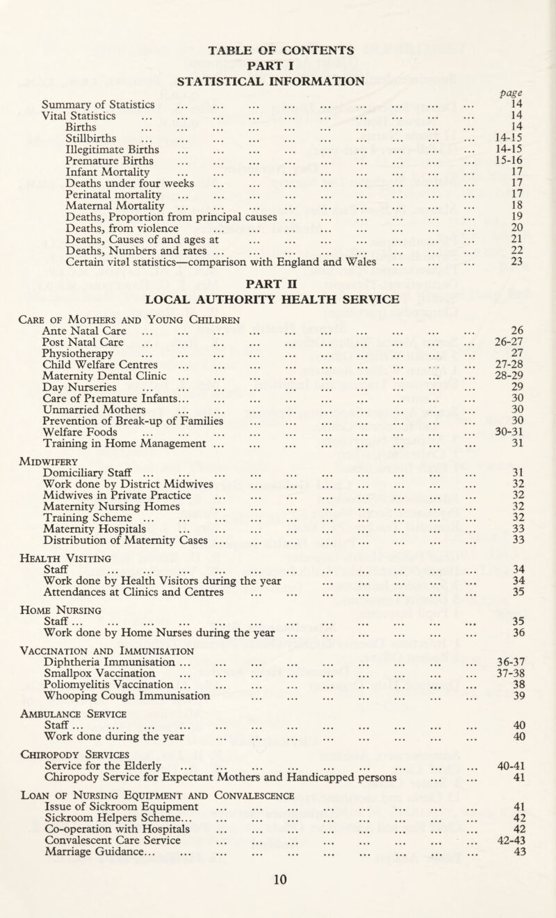 TABLE OF CONTENTS PART I STATISTICAL INFORMATION Summary of Statistics Vital Statistics 13irtits ••• ••• ••• ••• ••• •** Stillbirths Illegitimate Births Premature Births Infant Mortality Deaths under four weeks Perinatal mortality Maternal Mortality ... Deaths, Proportion from principal causes ... Deaths, from violence Deaths, Causes of and ages at Deaths, Numbers and rates ... Certain vital statistics—comparison with England and Wales PART II LOCAL AUTHORITY HEALTH SERVICE Care of Mothers and Young Children Ante Natal Care Post Natal Care Physiotherapy Child Welfare Centres Maternity Dental Clinic ... Day Nurseries Care of Premature Infants... Unmarried Mothers Prevention of Break-up of Families Welfare Foods Training in Home Management ... Midwifery Domiciliary Staff ... Work done by District Midwives Midwives in Private Practice Maternity Nursing Homes Training Scheme ... Maternity Hospitals Distribution of Maternity Cases ... Health Visiting ta if* ... ... ... ... ... ... ... ... .. Work done by Health Visitors during the year Attendances at Clinics and Centres Home Nursing ^5talf... ... ... ... ... ... ... ... ... .* Work done by Home Nurses during the year ... Vaccination and Immunisation Diphtheria Immunisation ... Smallpox Vaccination Poliomyelitis Vaccination ... Whooping Cough Immunisation Ambulance Service t^iif... ... ... ... ... ... ... ... ... .. Work done during the year Chiropody Services Service for the Elderly Chiropody Service for Expectant Mothers and Handicapped persons Loan of Nursing Equipment and Convalescence Issue of Sickroom Equipment Sickroom Helpers Scheme. Co-operation with Hospitals Convalescent Care Service Marriage Guidance.. page 14 14 14 14-15 14- 15 15- 16 17 17 17 18 19 20 21 22 23 26 26- 27 27 27- 28 28- 29 29 30 30 30 30-31 31 31 32 32 32 32 33 33 34 34 35 35 36 36- 37 37- 38 38 39 40 40 40-41 41 41 42 42 42-43 43