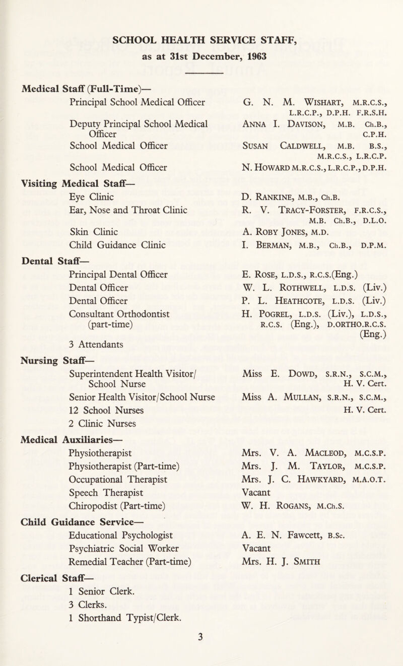 SCHOOL HEALTH SERVICE STAFF, as at 31st December, 1963 Medical Staff (Full-Time)— Principal School Medical Officer G. N. M. WiSHART, M.R.C.S., L.R.C.P., D.P.H. F.R.S.H. Deputy Principal School Medical Anna I. Davison, m.b. Ch.B., Officer C.P.H. School Medical Officer Susan Caldwell, m.b. b.s., M.R.C.S., L.R.C.P. School Medical Officer N. Howard m.r.c.s., l.r.c.p., d.p.h. Visiting Medical Staff— Eye Clinic D. RaNKINE, m.b., Ch.B. Ear, Nose and Throat Clinic R. V. Tracy-Forster, f.r.c.s., M.B. Ch.B., D.L.O. Skin Clinic A. Roby Jones, m.d. Child Guidance Clinic I. Berman, m.b., Ch.B., d.p.m. Dental Staff— Principal Dental Officer E. Rose, l.d.s., R.c.s.(Eng.) Dental Officer W. L. Rothv^ll, l.d.s. (Liv.) Dental Officer P. L. Heathcote, l.d.s. (Liv.) Consultant Orthodontist H. POGREL, L.D.S. (Liv.), L.D.S., (part-time) R.C.S. (Eng.), D.ORTHO.R.C.S. (Eng.) 3 Attendants Nursing Staff— Superintendent Health Visitor/ Miss E. Dowd, s.r.n., s.c.m.. School Nurse H. V. Cert. Senior Health Visitor/School Nurse Miss A. Mullan, s.r.n., s.c.m.. 12 School Nurses H. V. Cert. 2 Clinic Nurses Medical Auxiliaries— Physiotherapist Mrs. V. A. Macleod, m.c.s.p. Physiotherapist (Part-time) Mrs. J. M. Taylor, m.c.s.p. Occupational Therapist Mrs. J. C. Hawkyard, m.a.o.t. Speech Therapist Vacant Chiropodist (Part-time) W. H. ROGANS, M.Ch.S. Child Guidance Service— Educational Psychologist A. E. N. Fawcett, B.Sc. Psychiatric Social Worker Vacant Remedial Teacher (Part-time) Mrs. H. J. Smith Clerical Staff— 1 Senior Clerk. 3 Clerks. 1 Shorthand Typist/Clerk.