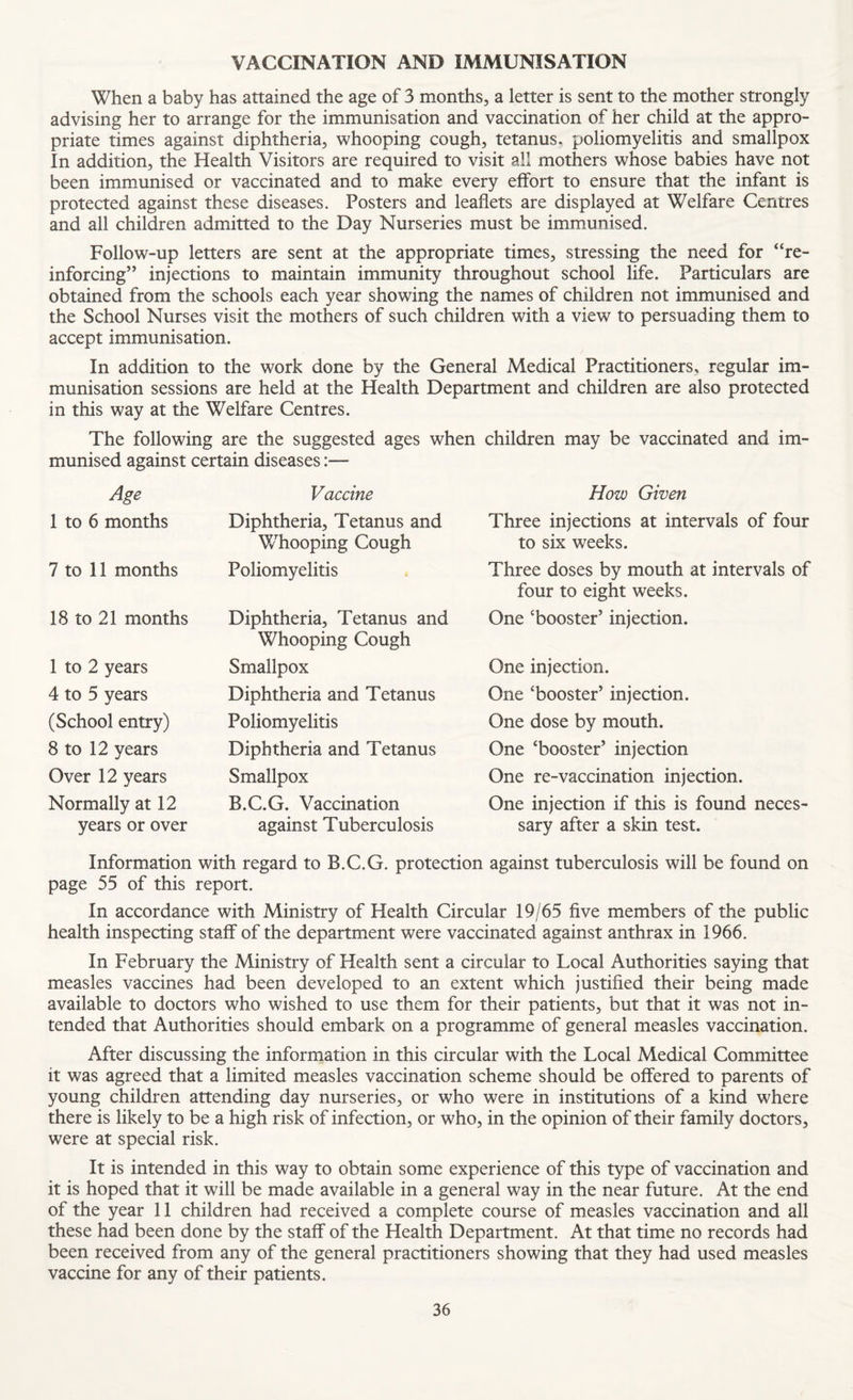 VACCINATION AND IMMUNISATION When a baby has attained the age of 3 months, a letter is sent to the mother strongly advising her to arrange for the immunisation and vaccination of her child at the appro¬ priate times against diphtheria, whooping cough, tetanus, poliomyelitis and smallpox In addition, the Health Visitors are required to visit all mothers whose babies have not been immunised or vaccinated and to make every effort to ensure that the infant is protected against these diseases. Posters and leaflets are displayed at Welfare Centres and all children admitted to the Day Nurseries must be immunised. Follow-up letters are sent at the appropriate times, stressing the need for “re¬ inforcing” injections to maintain immunity throughout school life. Particulars are obtained from the schools each year showing the names of children not immunised and the School Nurses visit the mothers of such children with a view to persuading them to accept immunisation. In addition to the work done by the General Medical Practitioners, regular im¬ munisation sessions are held at the Health Department and children are also protected in this way at the Welfare Centres. The following are the suggested ages when children may be vaccinated and im¬ munised against certain diseases:— Age Vaccine How Given 1 to 6 months Diphtheria, Tetanus and Whooping Cough Three injections at intervals of four to six weeks. 7 to 11 months Poliomyelitis Three doses by mouth at intervals of four to eight weeks. 18 to 21 months Diphtheria, Tetanus and Whooping Cough One ‘booster’ injection. 1 to 2 years Smallpox One injection. 4 to 5 years Diphtheria and Tetanus One ‘booster’ injection. (School entry) Poliomyelitis One dose by mouth. 8 to 12 years Diphtheria and Tetanus One ‘booster’ injection Over 12 years Smallpox One re-vaccination injection. Normally at 12 B.C.G. Vaccination One injection if this is found neces¬ years or over against Tuberculosis sary after a skin test. Information with regard to B.C.G. protection against tuberculosis will be found on page 55 of this report. In accordance with Ministry of Health Circular 19/65 five members of the public health inspecting staff of the department were vaccinated against anthrax in 1966. In February the Ministry of Health sent a circular to Local Authorities saying that measles vaccines had been developed to an extent which justified their being made available to doctors who wished to use them for their patients, but that it was not in¬ tended that Authorities should embark on a programme of general measles vaccination. After discussing the inforrnation in this circular with the Local Medical Committee it was agreed that a limited measles vaccination scheme should be offered to parents of young children attending day nurseries, or who were in institutions of a kind where there is likely to be a high risk of infection, or who, in the opinion of their family doctors, were at special risk. It is intended in this way to obtain some experience of this type of vaccination and it is hoped that it will be made available in a general way in the near future. At the end of the year 11 children had received a complete course of measles vaccination and all these had been done by the staff of the Health Department. At that time no records had been received from any of the general practitioners showing that they had used measles vaccine for any of their patients.