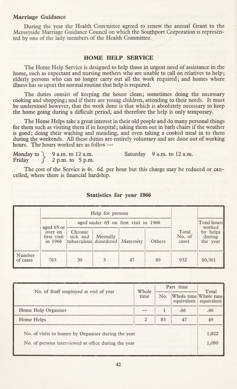 Marriage Guidance During the year the Health Committee agreed to renew the annual Grant to the Merseyside Marriage Guidance Council on which the Southport Corporation is represen¬ ted by one of the lady members of the Health Committee. HOME HELP SERVICE The Home Help Service is designed to help those in urgent need of assistance in the home, such as expectant and nursing mothers who are unable to call on relatives to help; elderly persons who can no longer carry out all the work required; and homes where illness has so upset the normal routine that help is required. The duties consist of keeping the house clean; sometimes doing the necessary cooking and shopping; and if there are young children, attending to their needs. It must be understood however, that the work done is that which is absolutely necessary to keep the home going during a difficult period, and therefore the help is only temporary. The Home Helps take a great interest in their old people and do many personal things for them such as visiting them if in hospital; taking them out in bath chairs if the weather is good; doing their washing and mending, and even taking a cooked meal in to them during the weekends. All these duties are entirely voluntary and are done out of working hours. The hours worked are as follow Monday to \ 9 a.m. to 12 a.m. Saturday 9 a.m. to 12 a.m. Friday j 2 p.m. to 5 p.m. The cost of the Service is 4s. 6d. per hour but this charge may be reduced or can¬ celled, where there is financial hardship. Statistics for year 1966 Help for persons Total No. of cases aged 65 or over on first visit in 1966 aged under 65 on first visit i n 1966 Total hours worked by helps during the year Chronic sick and tuberculous Mentally disordered Maternity Others Number of cases 763 30 3 47 89 932 90,381 No. of Staff employed at end of year Whole time Part time Total Whole time equivalent No. Whole time equivalent Home Help Organiser — 1 .66 .66 Home Helps 2 83 47 49 No. of visits to homes by Organiser during the year No. of persons interviewed at office during the year (M O CM 00 00 o