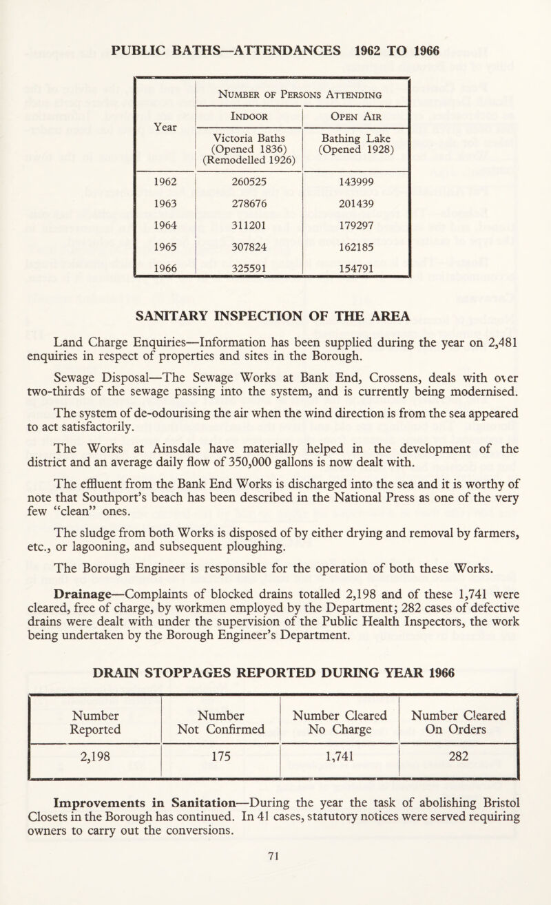 PUBLIC BATHS—ATTENDANCES 1962 TO 1966 Number of Persons Attending Year Indoor Open Air Victoria Baths (Opened 1836) (Remodelled 1926) Bathing Lake (Opened 1928) 1962 260525 143999 1963 278676 201439 1964 311201 179297 1965 307824 162185 1966 325591 154791 SANITARY INSPECTION OF THE AREA Land Charge Enquiries—Information has been supplied during the year on 2,481 enquiries in respect of properties and sites in the Borough. Sewage Disposal—The Sewage Works at Bank End, Crossens, deals with over two-thirds of the sewage passing into the system, and is currently being modernised. The system of de-odourising the air when the wind direction is from the sea appeared to act satisfactorily. The Works at Ainsdale have materially helped in the development of the district and an average daily flow of 350,000 gallons is now dealt with. The effluent from the Bank End Works is discharged into the sea and it is worthy of note that Southport’s beach has been described in the National Press as one of the very few “clean” ones. The sludge from both Works is disposed of by either drying and removal by farmers, etc., or lagooning, and subsequent ploughing. The Borough Engineer is responsible for the operation of both these Works. Drainage—Complaints of blocked drains totalled 2,198 and of these 1,741 were cleared, free of charge, by workmen employed by the Department; 282 cases of defective drains were dealt with under the supervision of the Public Health Inspectors, the work being undertaken by the Borough Engineer’s Department. DRAIN STOPPAGES REPORTED DURING YEAR 1966 Number Number Number Cleared Number Cleared Reported Not Confirmed No Charge On Orders 2,198 175 1,741 282 Improvements in Sanitation—During the year the task of abolishing Bristol Closets in the Borough has continued. In 41 cases, statutory notices were served requiring owners to carry out the conversions.