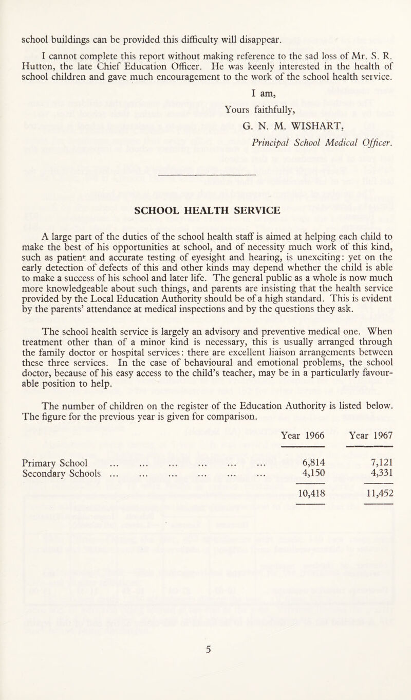 school buildings can be provided this difficulty will disappear. I cannot complete this report without making reference to the sad loss of Mr. S. R. Hutton, the late Chief Education Officer. He was keenly interested in the health of school children and gave much encouragement to the work of the school health service. I am. Yours faithfully, G. N. M. WISHART, Principal School Medical Officer. SCHOOL HEALTH SERVICE A large part of the duties of the school health staff is aimed at helping each child to make the best of his opportunities at school, and of necessity much work of this kind, such as patient and accurate testing of eyesight and hearing, is unexciting: yet on the early detection of defects of this and other kinds may depend whether the child is able to make a success of his school and later life. The general public as a whole is now much more knowledgeable about such things, and parents are insisting that the health service provided by the Local Education Authority should be of a high standard. This is evident by the parents’ attendance at medical inspections and by the questions they ask. The school health service is largely an advisory and preventive medical one. When treatment other than of a minor kind is necessary, this is usually arranged through the family doctor or hospital services: there are excellent liaison arrangements between these three services. In the case of behavioural and emotional problems, the school doctor, because of his easy access to the child’s teacher, may be in a particularly favour- able position to help. The number of children on the register of the Education Authority is The figure for the previous year is given for comparison. listed below. Year 1966 Year 1967 Primary School ... ... ... . 6,814 Secondary Schools ... ... ... ... ... ... 4,150 7,121 4,331 10,418 11,452
