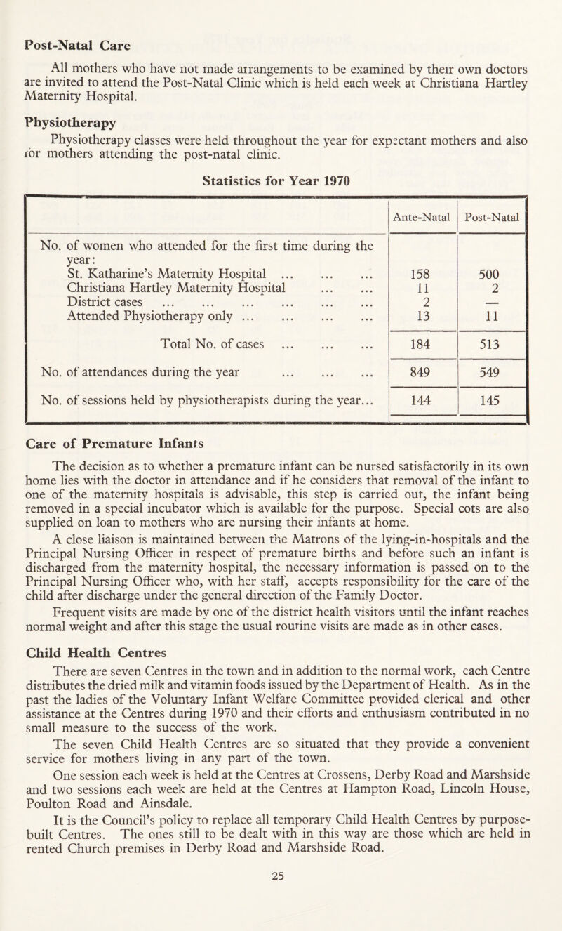 Post-Natal Care All mothers who have not made arrangements to be examined by their own doctors are invited to attend the Post-Natal Clinic which is held each week at Christiana Hartley Maternity Hospital. Physiotherapy Physiotherapy classes were held throughout the year for expectant mothers and also ior mothers attending the post-natal clinic. Statistics for Year 1970 Ante-Natal Post-Natal No. of women who attended for the first time during the year: St. Katharine’s Maternity Hospital . 158 500 Christiana Hartley Maternity Hospital . 11 2 District cases 2 — Attended Physiotherapy only ... 13 11 Total No. of cases . 184 513 No. of attendances during the year . 849 549 No. of sessions held by physiotherapists during the year... 144 145 Care of Premature Infants The decision as to whether a premature infant can be nursed satisfactorily in its own home lies with the doctor in attendance and if he considers that removal of the infant to one of the maternity hospitals is advisable, this step is carried out, the infant being removed in a special incubator which is available for the purpose. Special cots are also supplied on loan to mothers who are nursing their infants at home. A close liaison is maintained between the Matrons of the lying-in-hospitals and the Principal Nursing Officer in respect of premature births and before such an infant is discharged from the maternity hospital, the necessary information is passed on to the Principal Nursing Officer who, with her staff, accepts responsibility for the care of the child after discharge under the general direction of the Family Doctor. Frequent visits are made by one of the district health visitors until the infant reaches normal weight and after this stage the usual routine visits are made as in other cases. Child Health Centres There are seven Centres in the town and in addition to the normal work, each Centre distributes the dried milk and vitamin foods issued by the Department of Health. As in the past the ladies of the Voluntary Infant Welfare Committee provided clerical and other assistance at the Centres during 1970 and their efforts and enthusiasm contributed in no small measure to the success of the work. The seven Child Health Centres are so situated that they provide a convenient service for mothers living in any part of the town. One session each week is held at the Centres at Crossens, Derby Road and Marshside and two sessions each week are held at the Centres at Hampton Road, Lincoln House, Poulton Road and Ainsdale. It is the Council’s policy to replace all temporary Child Health Centres by purpose- built Centres. The ones still to be dealt with in this way are those which are held in rented Church premises in Derby Road and Marshside Road.