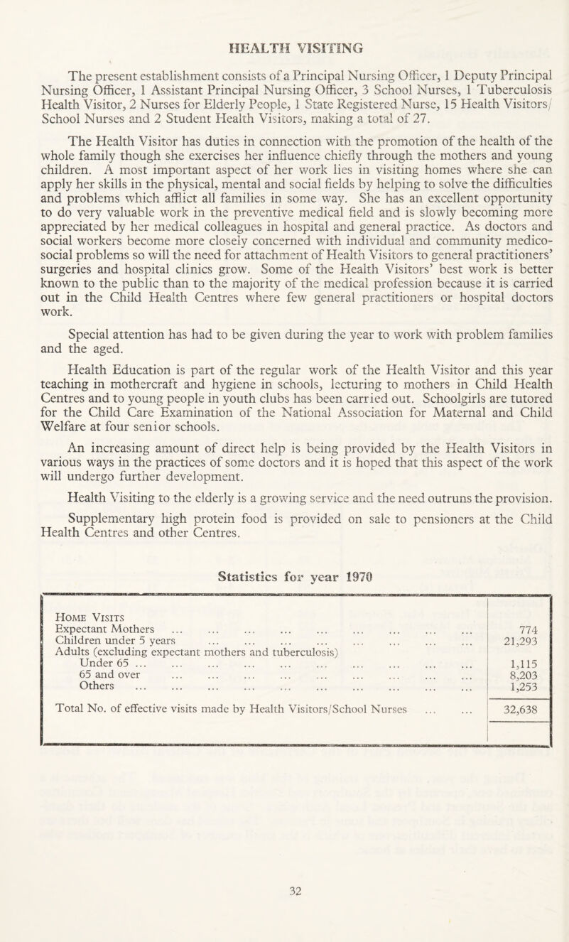 HEALTH VISITING The present establishment consists of a Principal Nursing Officer, 1 Deputy Principal Nursing Officer, 1 Assistant Principal Nursing Officer, 3 School Nurses, 1 Tuberculosis Health Visitor, 2 Nurses for Elderly People, 1 State Registered Nurse, 15 Health Visitors/ School Nurses and 2 Student Health Visitors, making a total of 27. The Health Visitor has duties in connection with the promotion of the health of the whole family though she exercises her influence chiefly through the mothers and young children. A most important aspect of her work lies in visiting homes where she can apply her skills in the physical, mental and social fields by helping to solve the difficulties and problems which afflict all families in some way. She has an excellent opportunity to do very valuable work in the preventive medical field and is slowly becoming more appreciated by her medical colleagues in hospital and general practice. As doctors and social workers become more closely concerned with individual and community medico- social problems so will the need for attachment of Health Visitors to general practitioners’ surgeries and hospital clinics grow. Some of the Elealth Visitors’ best work is better known to the public than to the majority of the medical profession because it is carried out in the Child Health Centres where few general practitioners or hospital doctors work. Special attention has had to be given during the year to work with problem families and the aged. Health Education is part of the regular work of the Health Visitor and this year teaching in mothercraft and hygiene in schools, lecturing to mothers in Child Health Centres and to young people in youth clubs has been carried out. Schoolgirls are tutored for the Child Care Examination of the National Association for Maternal and Child Welfare at four senior schools. An increasing amount of direct help is being provided by the Health Visitors in various ways in the practices of some doctors and it is hoped that this aspect of the work will undergo further development. Health Visiting to the elderly is a growing service and the need outruns the provision. Supplementary high protein food is provided on sale to pensioners at the Child Health Centres and other Centres. Statistics for year 1970 | Home Visits | Expectant Mothers 774 | Children under 5 years 21,293 Adults (excluding expectant mothers and tuberculosis) Under 65 ... 1,115 65 and over 8,203 Others . 1,253 Total No. of effective visits made by Health Visitors/School Nurses . 32,638