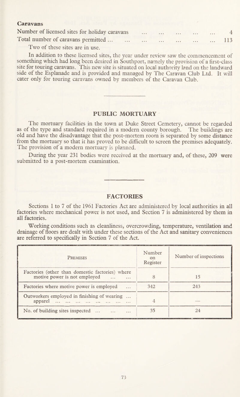 Caravans Number of licensed sites for holiday caravans ... ... ... . 4 Total number of caravans permitted ... .. .. 113 Two of these sites are in use. In addition to these licensed sites, the year under review saw the commencement of something which had long been desired in Southport, namely the provision of a first-class site for touring caravans. This new site is situated on local authority land on the landward side of the Esplanade and is provided and managed by The Caravan Club Ltd. It will cater only for touring caravans owned by members of the Caravan Club. PUBLIC MORTUARY The mortuary facilities in the town at Duke Street Cemetery, cannot be regarded as of the type and standard required in a modem county borough. The buildings arc old and have the disadvantage that the post-mortem room is separated by some distance from the mortuary so that it has proved to be difficult to screen the premises adequately. The provision of a modern mortuary is planned. During the year 231 bodies were received at the mortuary and, of these, 209 were submitted to a post-mortem examination. FACTORIES Sections 1 to 7 of the 1961 Factories Act are administered by local authorities in all factories where mechanical power is not used, and Section 7 is administered by them in all factories. Working conditions such as cleanliness, overcrowding, temperature, ventilation and drainage of floors are dealt with under these sections of the Act and sanitary conveniences are referred to specifically in Section 7 of the Act. Premises Number on Register Number of inspections Factories (other than domestic factories) where motive power is not employed 8 15 Factories where motive power is employed 342 243 Outworkers employed in finishing of wearing ... apparel ... . 4 — No. of building sites inspected ... 35 24