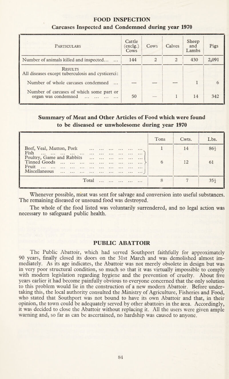 FOOD INSPECTION Carcases Inspected and Condemned during year 1970 Particulars Cattle (exclg.) Cows Cows Calves Sheep and Lambs Pigs Number of animals killed and inspected. 144 2 2 430 2,091 Results All diseases except tuberculosis and cysticerci: Number of whole carcases condemned ... 1 6 Number of carcases of which some part or organ was condemned . 50 — 1 14 342 Summary of Meat and Other Articles of Food which were found to be diseased or unwholesome during year 1970 Beef, Veal, Mutton, Pork . Fish .' Poultry, Game and Rabbits . Tinned Goods . Fruit . Miscellaneous ._ ► Tons Cwts. Lbs. 1 6 14 12 863 61 | 1 otal ... ... ... ... ... 8 7 353 Whenever possible, meat was sent for salvage and conversion into useful substances. The remaining diseased or unsound food was destroyed. The whole of the food listed was voluntarily surrendered, and no legal action was necessary to safeguard public health. PUBLIC ABATTOIR The Public Abattoir, which had served Southport faithfully for approximately 90 years, finally closed its doors on the 31st March and was demolished almost im¬ mediately. As its age indicates, the Abattoir was not merely obsolete in design but was in very poor structural condition, so much so that it was virtually impossible to comply with modern legislation regarding hygiene and the prevention of cruelty. About five years earlier it had become painfully obvious to everyone concerned that the only solution to this problem would lie in the construction of a new modern Abattoir. Before under¬ taking this, the local authority consulted the Ministry of Agriculture, Fisheries and Food, who stated that Southport was not bound to have its own Abattoir and that, in their opinion, the town could be adequately served by other abattoirs in the area. Accordingly, it was decided to close the Abattoir without replacing it. All the users were given ample warning and, so far as can be ascertained, no hardship was caused to anyone.