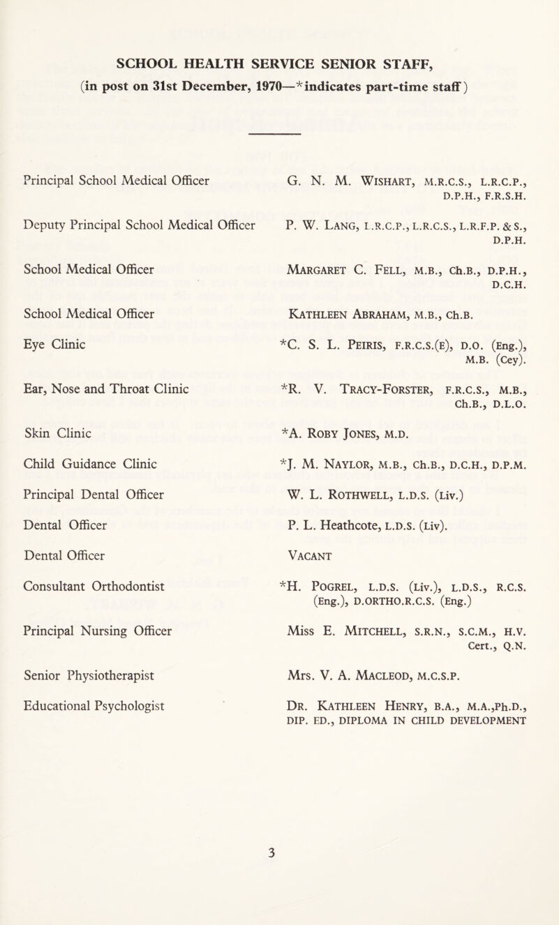SCHOOL HEALTH SERVICE SENIOR STAFF, (in post on 31st December, 1970—* indicates part-time staff) Principal School Medical Officer G. N. M. WlSHART, M.R.C.S., L.R.C.P., D.P.H., F.R.S.H. Deputy Principal School Medical Officer P. W. Lang, l.r.c.p., l.r.c.s., l.r.f.p. & s., D.P.H. School Medical Officer Margaret C. Fell, m.b., ch.R., d.p.h., D.C.H. School Medical Officer Kathleen Abraham, m.b., ch.B. Eye Clinic *C. S. L. Peiris, F.R.C.S.(e), D.O. (Eng.), M.B. (Cey). Ear, Nose and Throat Clinic *R. V. Tracy-Forster, f.r.c.s., m.b., Ch.B., D.L.O. Skin Clinic *A. Roby Jones, m.d. Child Guidance Clinic *J. M. Naylor, m.b., ch.B., d.c.h., d.p.m. Principal Dental Officer W. L. Roth well, l.d.s. (Liv.) Dental Officer P. L. Heathcote, l.d.s. (Liv). Dental Officer Vacant Consultant Orthodontist *H. POGREL, L.D.S. (Liv.), L.D.S., R.C.S. (Eng.), D.ORTHO.R.C.S. (Eng.) Principal Nursing Officer Miss E. Mitchell, s.r.n., s.c.m., h.v. Cert., Q.N. Senior Physiotherapist Mrs. V. A. Macleod, m.c.s.p. Educational Psychologist Dr. Kathleen Henry, b.a., M.A.,Ph.D., DIP. ED., DIPLOMA IN CHILD DEVELOPMENT