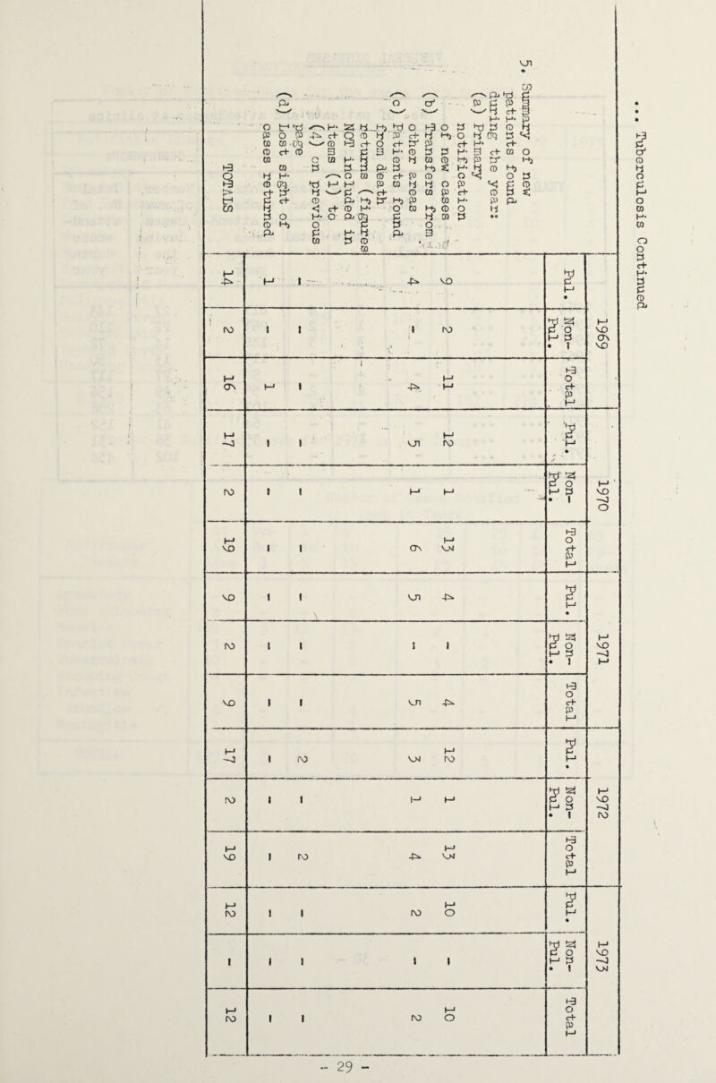 Ul ♦ 03 /<—N ✓—N ■ P^3 4 A. 0 O' - P p 3 - 1 •4 <rt 3 H- H- p 0 tr* *4 H- :z5 4.,-.H3 h:j 0 h-3 0 3 •4 3 0 4 fo 0 03 4^ c+ 0 CD 4 ■ 05' H- 4 0 4 3 ^<1 cc CD —CD c-3 c+ 0 c+ tJ' 03 c+ H* C+- CD <+ CD 3 P H3 H- 0 3 3 H- 3 C-l w 0 CD 0 w H- 4 CD 4 CO 0 43 03 43 t-3 CO 4 P 4 H3 s: H* 4 0 43 S 4 H- 0 CO CD c+ 0 0 's 0 3 CD ►4 M H* P3 CO 4 4 0 P 4 0 > H- 4 w 4 cH 0 CO p c+ 0 3 t, f* fi c+ CD Hj tr Hj fu w H- p p in 4 cf CD H- 0 m 4. 0 0 4 4 0 4- 0 P. ■ P 4 OT 3 •• p • ,A • I VO 91 H3 p p -0 1 1 on fO ':? p » • S’? • 1 'O 0 19 1 1 (T\ V_M c+ p p S’ ro 1 » J 1 S’? P 3 • 1 VO -4 P 0 p p Ll • S’? P 3 • I -41 to j 19 1 ro 43^ V>4 t+ P P 12 1 1 ro 0 S’ P » 1 1 1 1 1 s? M 3 • 5 VO —0 VM ro 1 1 to 0 H3 p p p
