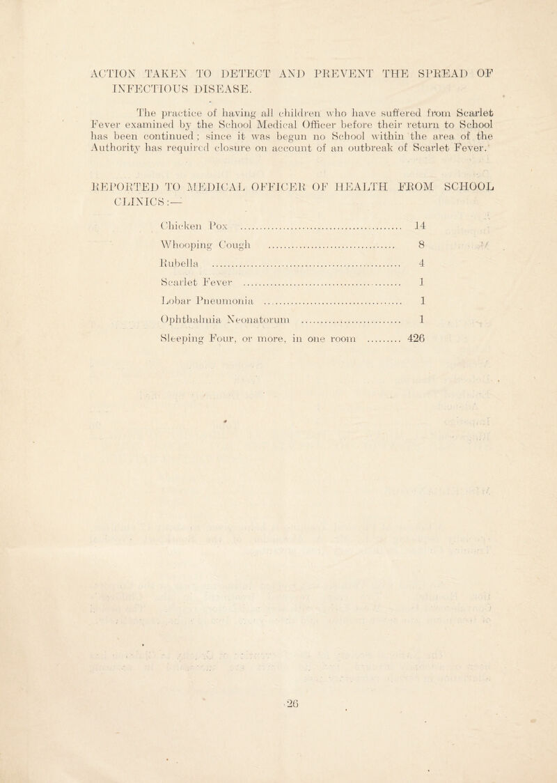 ACTION TAKEN TO DETECT INFECTIOUS DISEASE. AND PREVENT THE SPREAD OF The practice of having all children who have suffered from Scarlet Fever examined by the School Medical Officer before their return to School has been continued ; since it was begun no School within the area of the Authority has required closure on account of an outbreak of Scarlet Fever. REPORTED TO MEDICAL OFFICER OF CLINICS :—: HEALTH FROM SCHOOL Chicken Pox 14 Whooping Cough . 8 Rubella . 4 Scarlet Fever . 1 Lobar Pneumonia . 1 Ophthalmia Neonatorum .. 1 Sleeping Four, or more, in one room . 426