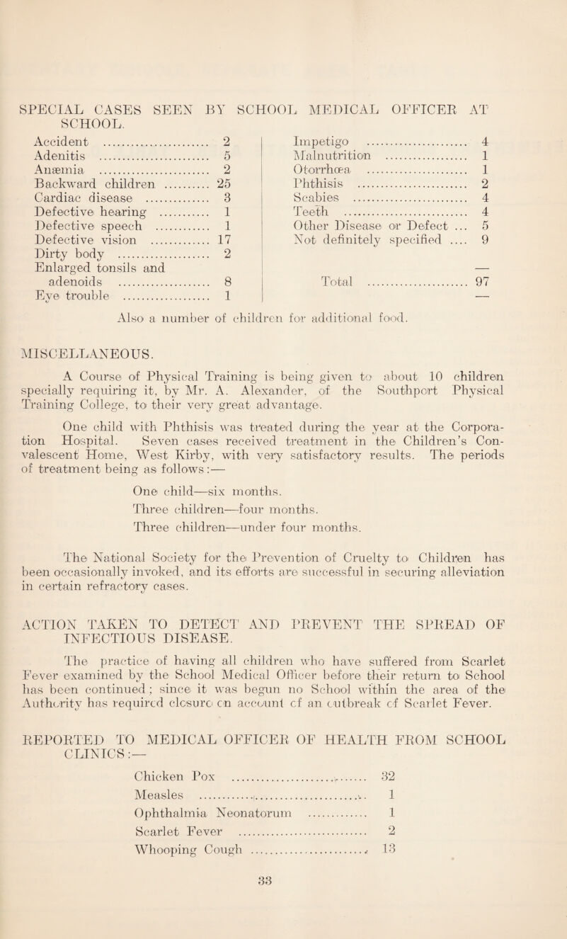 SPECIAL CASES SEEN BY SCHOOL MEDICAL OEEICEE AT SCHOOL. Accident . 2 Adenitis . 5 Anaemia . 2 Backward children . 25 Cardiac disease . 3 Defective hearing . 1 Defective speech . 1 Defective vision . 17 Dirty body . 2 Enlarged tonsils and adenoids . 8 Eve trouble . 1 Also a number of children for additional food. MISCELLANEOUS. A Course of Physical Training is being given to about 10 children specially requiring it, by Mr. A. Alexander, of the Southport Physical Training College, to their very great advantage. One child with Phthisis was treated during the year at the Corpora¬ tion Hospital. Seven cases received treatment in the Children’s Con¬ valescent Home, West Kirby, with very satisfactory results. The periods of treatment being as follows :— One child—six months. Three children—four months. Three children—under four months. The National Society for the Prevention of Cruelty to Children has been occasionally invoked, and its efforts are successful in securing alleviation in certain refractory cases. ACTION TAKEN TO DETECT1 AND PREVENT THE SPREAD OF INFECTIOUS DISEASE. The practice of having all children who have suffered from Scarlet Fever examined by the School Medical Officer before their return to School has been continued; since it was begun no School within the area of the Authority has required closure on account cf an outbreak of Scarlet Fever. REPORTED TO MEDICAL OFFICER OF HEALTH FROM SCHOOL CLINICS: — Chicken Pox . 32 Measles .(.>. 1 Ophthalmia Neonatorum . 1 Scarlet Fever . 2 Whooping Cough ........ 13 Impetigo . 4 Malnutrition . 1 0 tor r hoe a. ... 1 Phthisis . 2 Scabies .. 4 Teeth . 4 Other Disease or Defect ... 5 Not definitely specified .... 9 Total . 97