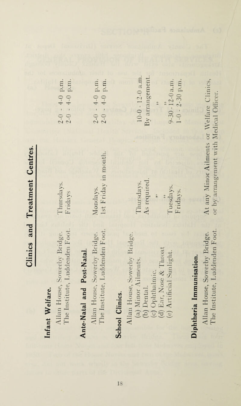 Clinics and Treatment Centres. c o o I I I I CNl (M . . £ . . £ tL> n o 1 o 1 X 1 <^l 1 gj be ** W Uh o i .. 1 O ro 1 <^4 1 o o ■ 1 1 o Vs^ ro 1 1 CN> *—( ^ t C^ c a ■T. X CL ^ ojC C r ^ »—H O) c 'w <D 03 i4M 13 <L X r tLi X x j3 03 Z I •4-^ C/) O Qm -TS C c« ”c5 w 5 J K. ^ -O Qj) J_l .-r-l rJr: D ■. in zS X <L X > ^ -w c Cu 0^ CO rt ^ W-< '‘‘J * — CO 2 I 0^ c < rt D <L tc X x w* iT. VSJ <—4 X O ^ rs 33 •>• oJ U-( a r.^ CL Ui X o , . , ’ o -i-J X =3 Ui V CA r < r-' cC yi <v X (A U • ^ C • pi^ U o o u C/D X -*-< c; o .—> bjc o ^ X c <i; _ _b c/5 3 o ^ ibo ^ ^ lC T iz: ^ cb ^ _ «^< _rt ^ ^ < Diphtheria Immunisation. Allan House, Sowerby Bridge. At any Minor Ailments or Welfare Clinics, The Institute, Luddenden Foot. or by arrangenient with Medical Oilicer.