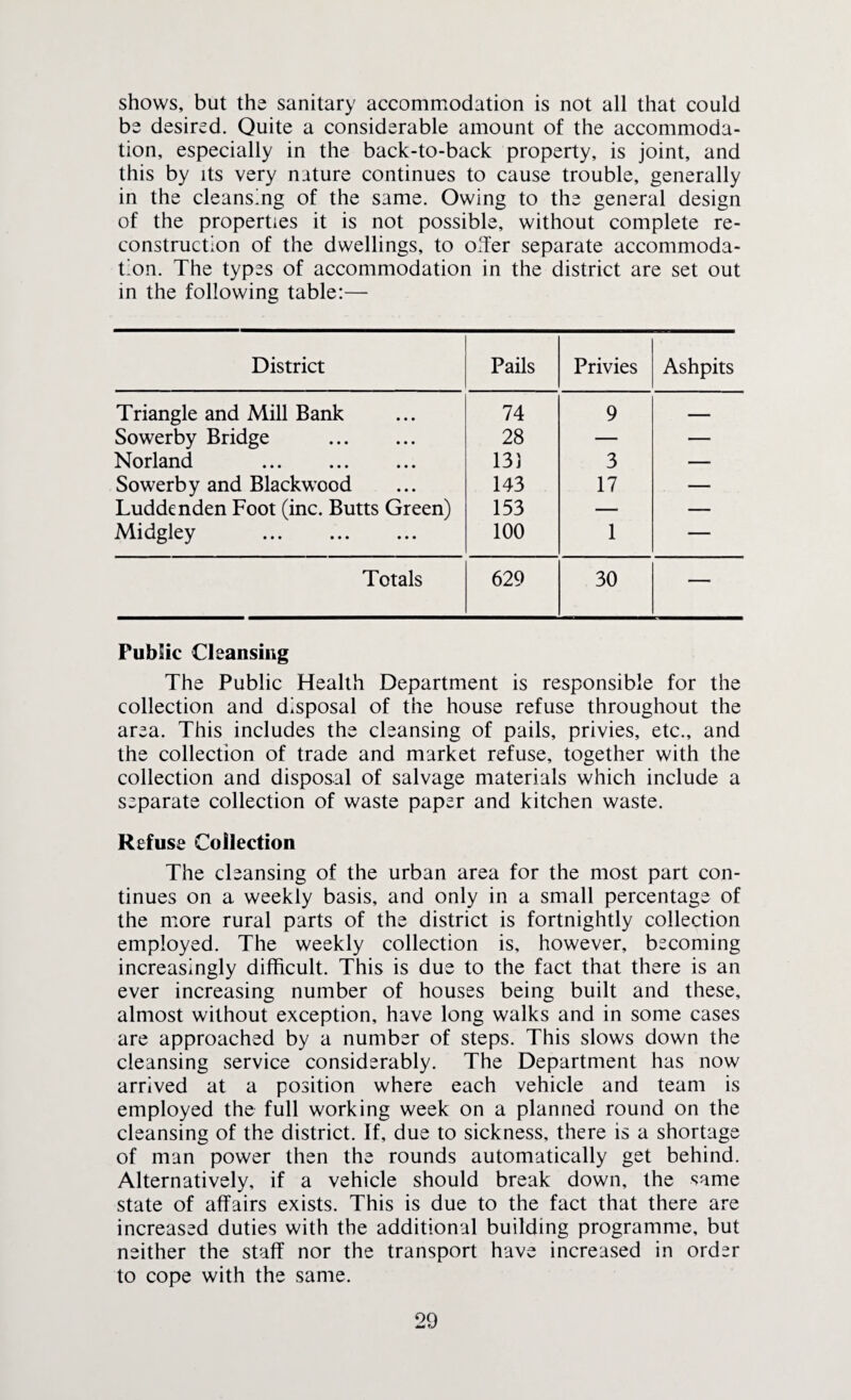 shows, but the sanitary accommodation is not all that could be desired. Quite a considerable amount of the accommoda¬ tion, especially in the back-to-back property, is joint, and this by its very nature continues to cause trouble, generally in the cleansing of the same. Owing to the general design of the properties it is not possible, without complete re¬ construction of the dwellings, to oTer separate accommoda¬ tion. The types of accommodation in the district are set out in the following table:— District Pails Privies Ashpits Triangle and Mill Bank 74 9 — Sowerby Bridge . 28 — — Norland 131 3 — Sowerby and Blackwood 143 17 — Luddenden Foot (inc. Butts Green) 153 — — Midgley 100 1 — Totals 629 30 — Public Cleansing The Public Health Department is responsible for the collection and disposal of the house refuse throughout the area. This includes the cleansing of pails, privies, etc., and the collection of trade and market refuse, together with the collection and disposal of salvage materials which include a separate collection of waste paper and kitchen waste. Refuse Collection The cleansing of the urban area for the most part con¬ tinues on a weekly basis, and only in a small percentage of the more rural parts of the district is fortnightly collection employed. The weekly collection is, however, becoming increasingly difficult. This is due to the fact that there is an ever increasing number of houses being built and these, almost without exception, have long walks and in some cases are approached by a number of steps. This slows down the cleansing service considerably. The Department has now arrived at a position where each vehicle and team is employed the full working week on a planned round on the cleansing of the district. If, due to sickness, there is a shortage of man power then the rounds automatically get behind. Alternatively, if a vehicle should break down, the same state of affairs exists. This is due to the fact that there are increased duties with the additional building programme, but neither the staff nor the transport have increased in order to cope with the same.