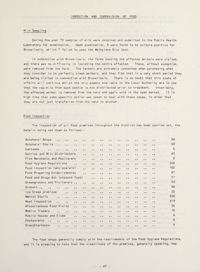 INSPECTION AND SUPE.RV1S10N OF FOOD MIik SampiSng During the year 72 samples of milk were obtained and submitted to the Public Health Laboratory for examination. Upon examination, 8 were found to be culture positive for Brucellosis, whilst 7 failed to pass the Methylene Blue test. In connection with Brucellosis, the farms housing the affected animals were visited, and there was no olfficulty in isolating the cattle affected. These, without exception, were removed from the herd. The farmers are extremely concerned when purchasing what they consider to be perfectly clean animals, and they find that in a very short period they are being visited in connection with Brucellosis. There is no doubt that this state of affairs will continue whilst the only powers available to the Local Authority are to see that the raw milk from such cattle Is not distributed prior to treatment. Invariably, the affected animal is removed from the herd and again sold in the open market. It Is high time that some specific action was taken to deal with these cases, in order that they ai^e not just transferred from one herd to another. Food inspection The inspection of all food premises throughout the district has been carried out, the details being set down as followsS” Butchers* Shops O 0 0 Q o o O 9 0 0 0 O 9 9 9 9 9 9 9 9 34 Butchers' Stalls o o o « o o o o 9 9 0 9 9 9 9 9 9 9 9 0 60 Canteens .„ O 0 o o 9 o 9 O 9 0 9 9 9 9 9 9 9 9 9 9 6 Dairies and Milk Distributors « o O 0 9 9 9 O 9 9 9 9 9 9 9 9 9 9 65 Fish Merchants and Poulterers » « o o 9 O 9 9 9 9 9 9 9 9 9 9 9 9 6 Food Hygiene Regulations e o O 0 0 o 0 9 9 9 9 9 9 9 9 9 9 9 9 9 266 Food Inspection (wholesalers) o o o o 9 9 9 9 9 9 9 9 9 9 9 9 9 9 143 Food Preparing Establishments o o O 9 9 9 9 9 9 9 9 9 9 9 9 9 9 9 47 Food and Drugs Act (unsound food ) 0 9 9 9 9 9 9 9 9 9 9 9 9 9 9 9 31 Greengrocers and Fruiterers a 0 o e 9 O 9 9 9 9 9 9 9 9 9 9 9 9 9 9 30 eo e* e* eo • 0 • e 9 • 9 9 9 9 9 9 9 9 9 9 9 9 9 9 66 Ice Cream premises » • e w • 9 9 9 9 9 9 9 9 9 9 9 9 9 9 9 22 Market Stalls .. .. 306 Meat Inspection e « 0 e 9 9 9 9 9 9 9 9 9 • 9 9 9 9 9 9 219 Miscellaneous Food Visits 0 o o o 9 9 0 9 9 9 9 9 9 9 34 Mobi1e Traders • o 0 o 9 9 9 0 9 9 9 9 O 9 9 9 9 9 9 9 14 Public Houses and Clubs e e o e 9 O 9 9 9 9 9 9 9 9 9 9 9 9 0 9 4 Restaurants .. .„ .o e o O 0 9 9 O 9 9 9 9 9 9 « 9 9 9 9 9 9 8 Slaughterhouse e o 0 • 9 9 0 0 9 9 9 9 . o 9 • 9 9 9 9 4 The food shops generally comply with the requirements of the Food Hygiene Regulations, and it Is pleasing to note that the cleanliness of the premises, generally speaking, has