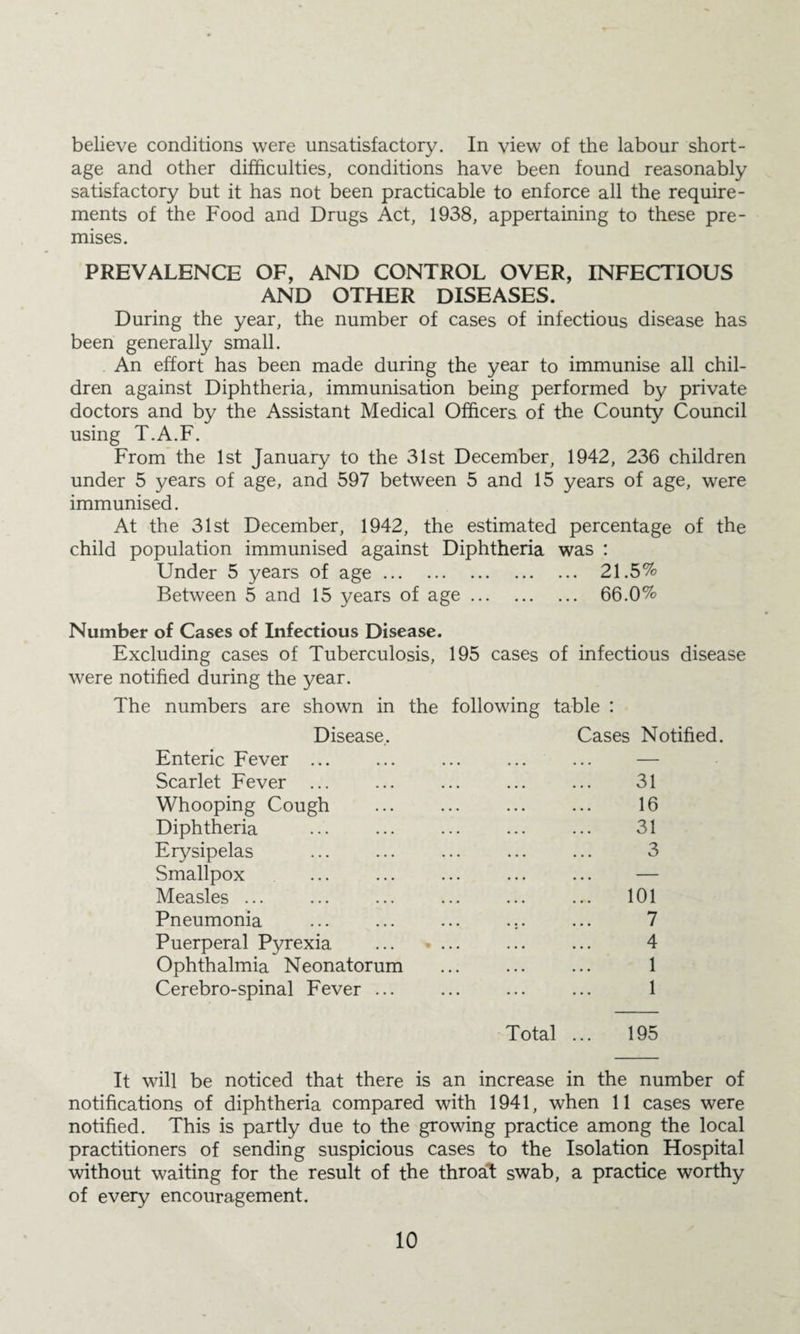 believe conditions were unsatisfactory. In view of the labour short¬ age and other difficulties, conditions have been found reasonably satisfactory but it has not been practicable to enforce all the require¬ ments of the Food and Drugs Act, 1938, appertaining to these pre¬ mises. PREVALENCE OF, AND CONTROL OVER, INFECTIOUS AND OTHER DISEASES. During the year, the number of cases of infectious disease has been generally small. An effort has been made during the year to immunise all chil¬ dren against Diphtheria, immunisation being performed by private doctors and by the Assistant Medical Officers of the County Council using T.A.F. From* the 1st January to the 31st December, 1942, 236 children under 5 years of age, and 597 between 5 and 15 years of age, were immunised. At the 31st December, 1942, the estimated percentage of the child population immunised against Diphtheria was : Under 5 years of age. 21.5% Between 5 and 15 years of age. 66.0% Number of Cases of Infectious Disease. Excluding cases of Tuberculosis, 195 cases of infectious disease were notified during the year. The numbers are shown in the following table : Disease,. Enteric Fever ... Scarlet Fever Whooping Cough Diphtheria Erysipelas Smallpox Measles ... Pneumonia Puerperal Pyrexia Ophthalmia Neonatorum Cerebro-spinal Fever ... Cases Notified. 31 16 31 3 101 7 4 1 1 Total ... 195 It will be noticed that there is an increase in the number of notifications of diphtheria compared with 1941, when 11 cases were notified. This is partly due to the growing practice among the local practitioners of sending suspicious cases to the Isolation Hospital without waiting for the result of the throat swab, a practice worthy of every encouragement.