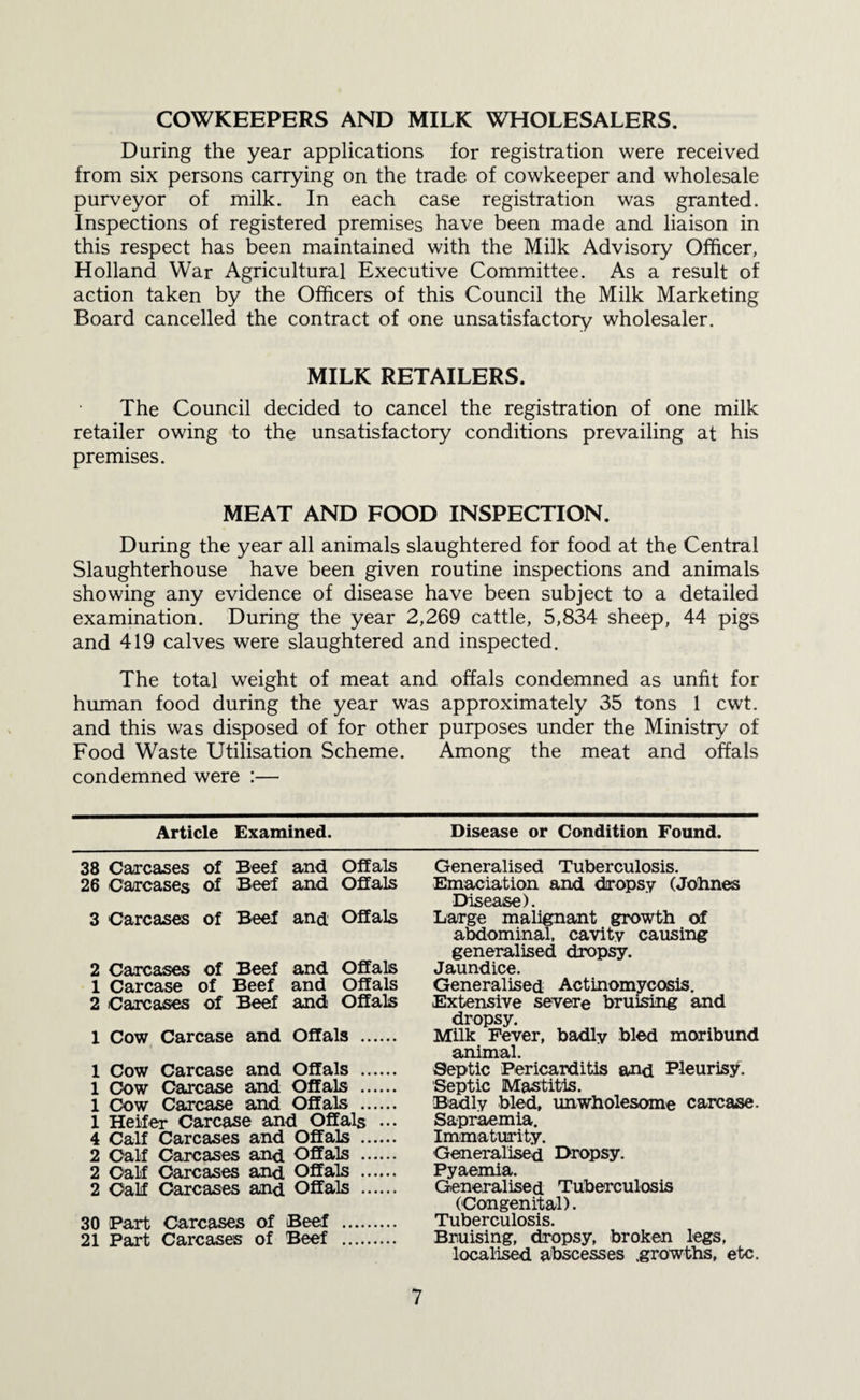 COWKEEPERS AND MILK WHOLESALERS. During the year applications for registration were received from six persons carrying on the trade of cowkeeper and wholesale purveyor of milk. In each case registration was granted. Inspections of registered premises have been made and liaison in this respect has been maintained with the Milk Advisory Officer, Holland War Agricultural Executive Committee. As a result of action taken by the Officers of this Council the Milk Marketing Board cancelled the contract of one unsatisfactory wholesaler. MILK RETAILERS. The Council decided to cancel the registration of one milk retailer owing to the unsatisfactory conditions prevailing at his premises. MEAT AND FOOD INSPECTION. During the year all animals slaughtered for food at the Central Slaughterhouse have been given routine inspections and animals showing any evidence of disease have been subject to a detailed examination. During the year 2,269 cattle, 5,834 sheep, 44 pigs and 419 calves were slaughtered and inspected. The total weight of meat and offals condemned as unfit for human food during the year was approximately 35 tons 1 cwt. and this was disposed of for other purposes under the Ministry of Food Waste Utilisation Scheme. Among the meat and offals condemned were :— Article Examined. Disease or Condition Found. 38 Carcases of Beef and Offals 26 Carcases of Beef and Offals 3 Carcases of Beef and Offals 2 Carcases of Beef and Offals 1 Carcase of Beef and Offals 2 Carcases of Beef and Offals 1 Cow Carcase and Offals . 1 Cow Carcase and Offals . 1 Cow Carcase and Offals . 1 Cow Carcase and Offals . 1 Heifer Carcase and Offals ... 4 Calf Carcases and Offals . 2 Calf Carcases and Offals . 2 Calf Carcases and Offals . 2 Calf Carcases and Offals . 30 Part Carcases of Beef . 21 Part Carcases of Beef . Generalised Tuberculosis. Emaciation and dropsy (Johnes Disease). Large malignant growth of abdominal, cavity causing generalised dropsy. Jaundice. Generalised Actinomycosis. Extensive severe bruising and dropsy. Milk Fever, badly bled moribund animal. Septic Pericarditis and Pleurisy. Septic Mastitis. Badly bled, unwholesome carcase. Sapraemia. Immaturity. Generalised Dropsy. Pyaemia. Generalised Tuberculosis (Congenital). Tuberculosis. Bruising, dropsy, broken legs, localised abscesses .growths, etc.
