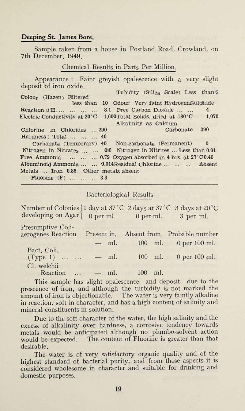 Deeping St. James Bore. Sample taken from a house in Postland Road, Crowland, on 7th December, 1949. Chemical Results in Parts Per Million. Appearance ; Faint greyish opalescence with a very slight deposit of iron oxide. Tuibidity (Silica Scale) Less than 6 Colour (Hazen) Filtered less than 10 Odour Very faint HydrogenSulplhiiide Reaction p.H. 8.1 Free Carbon Dioxide. 4 Electric Conductivity at 20°C l,600Totai Solids, dried at 180°C 1,070 Alkalinity as Calciiuim Chlorine in Chlorides ... 290 Carbonate 390 Hardness : Total.40 Carbonate (Temporary) 40 Non-oarbonate (Permanent) 0 Nitrogein in Nitrates ... ••• 'OjO Nitrogen in Nitrites ... Less than0.01 Free Ammonia .0.79 Oxygen absorbed in 4 hrs. at 27 °C 0.40 Albuminoid Ammonia. 0,014Residual chlorine. Absent Metals ... Iron 0.86. Other metals absent. Fluorine (F) .3.3 Bacteriological Results Number of Colonies] 1 day at 37 ° C 2 days at 37 ’C 3 days at 20°C developing on Agar | 0 per ml. 0 per ml. 3 per ml. Presumptive Coli- aerogenes Reaction Present in. Absent from. Probable number — ml. 100 ml. 0 per 100 ml. Bact. Coli. (Type 1) . — ml. 100 ml. 0 per 100 ml. Cl. welchii Reaction — ml. 100 ml. This sample has slight opalescence and deposit due to the prescence of iron, and although the turbidity is not marked the amount of iron is objectionable. The water is very faintly alkaline in reaction, soft in character, and has a high content of salinity and mineral constituents in solution. Due to the soft character of the water, the high salinity and the excess of alkalinity over hardness, a corrosive tendency towards metals would be anticipated although no plumbo-solvent action would be expected. The content of Fluorine is greater than that desirable. The water is of very satisfactory organic quality and of the highest standard of bacterial purity, and from these aspects it is considered wholesome in character and suitable for drinking and domestic purposes.